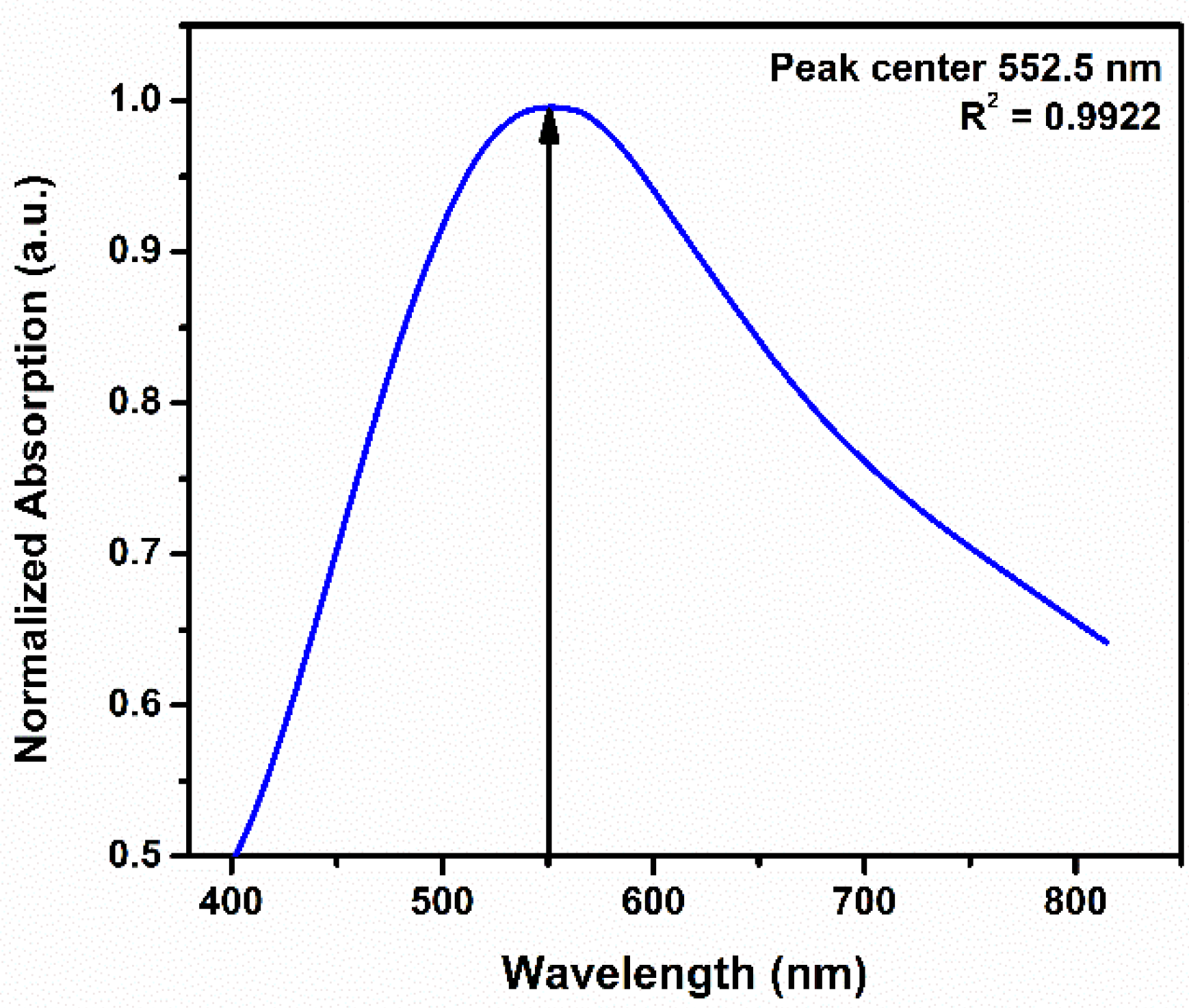 Applsci 11 08518 g004 550