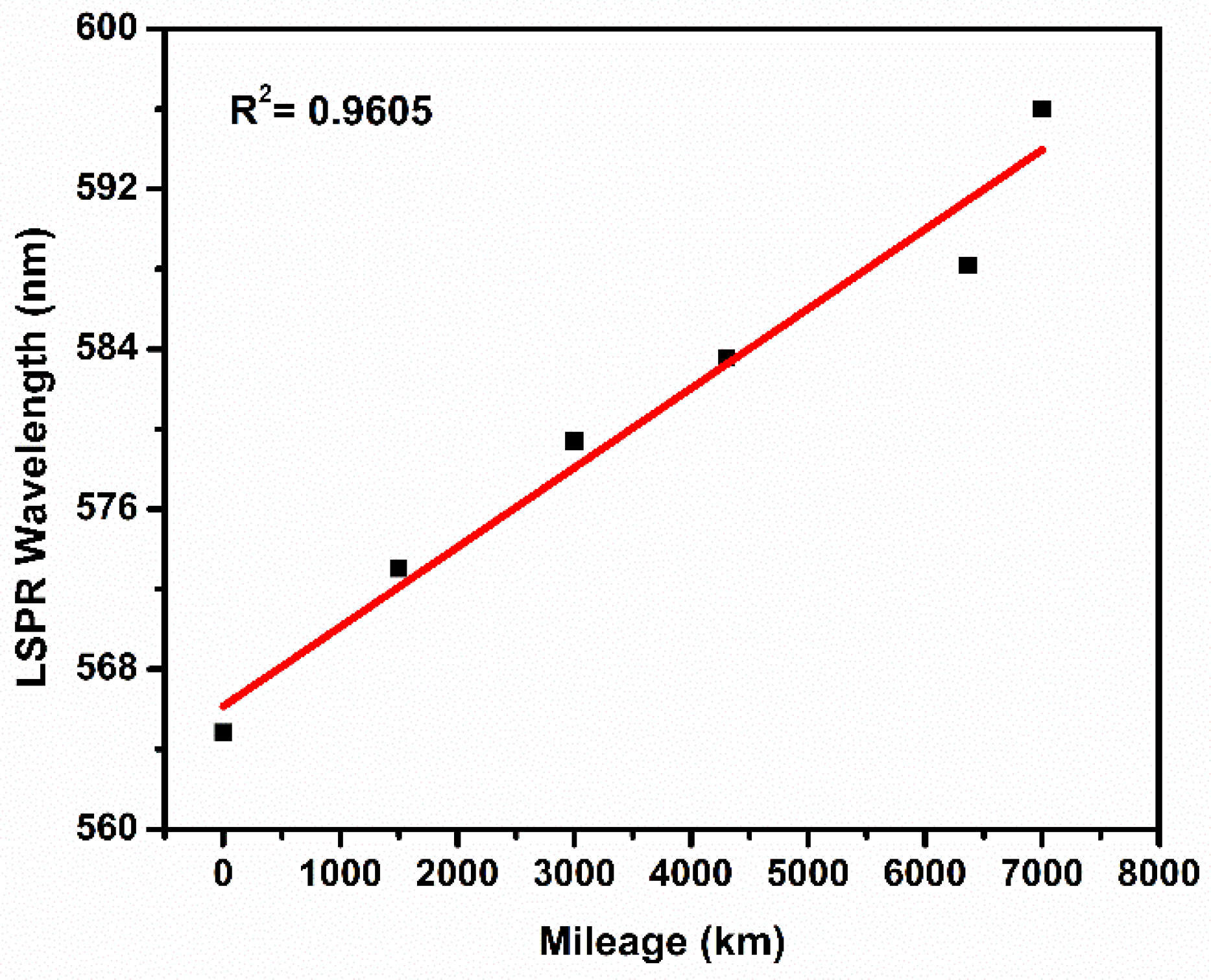 Applsci 11 08518 g009 550