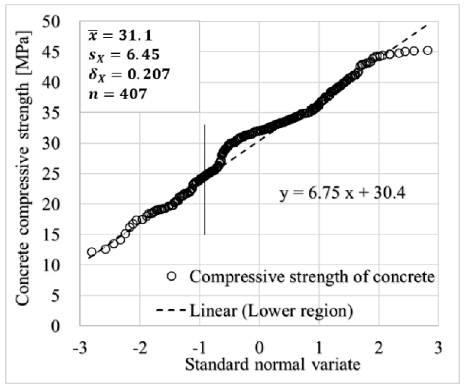 Applsci 11 08520 g005 550