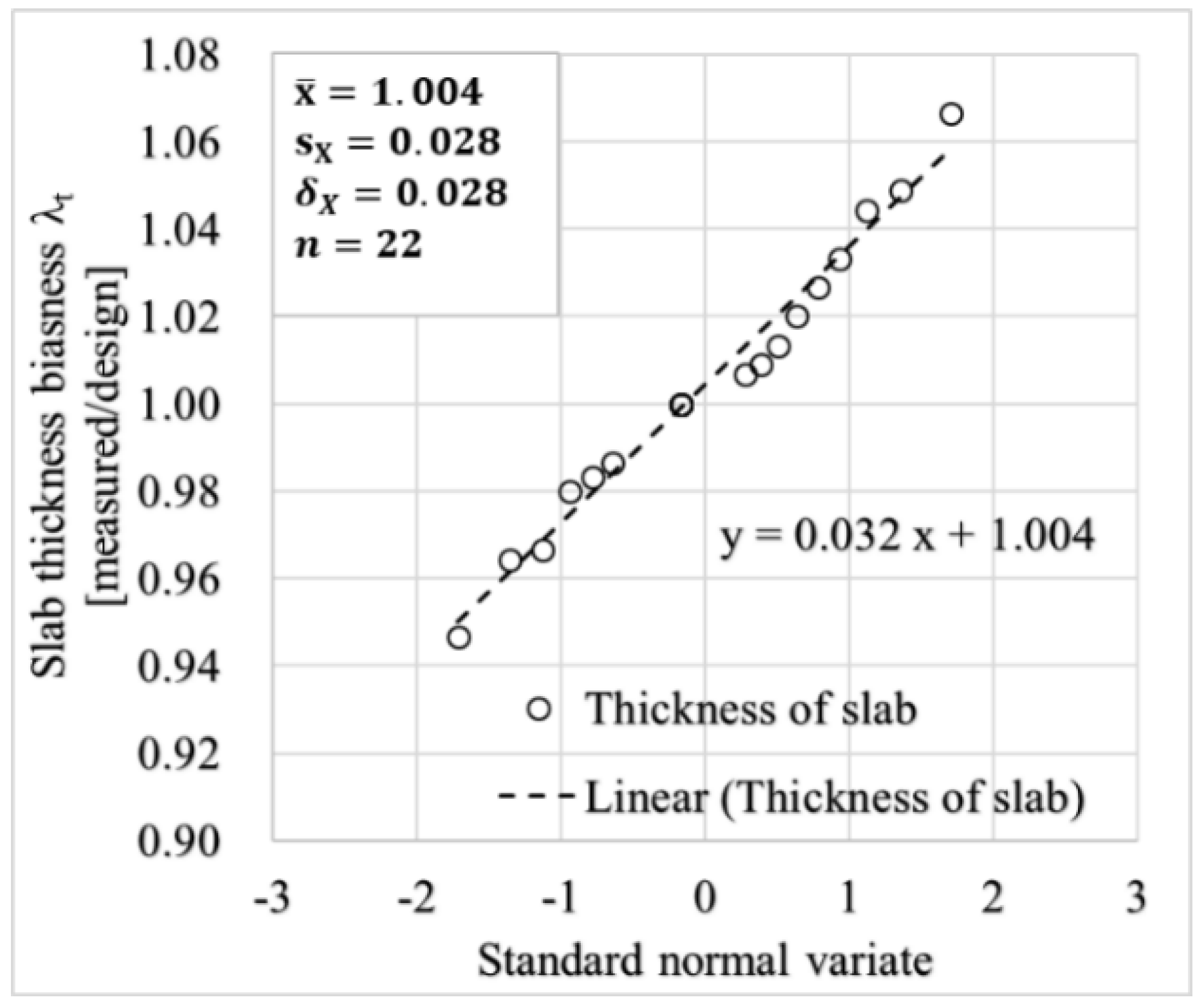 Applsci 11 08520 g007 550