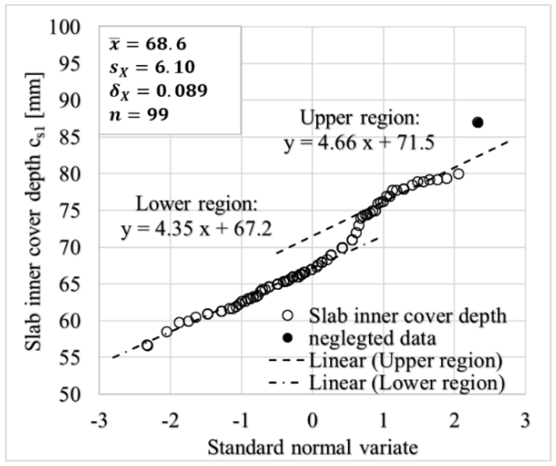 Applsci 11 08520 g008 550