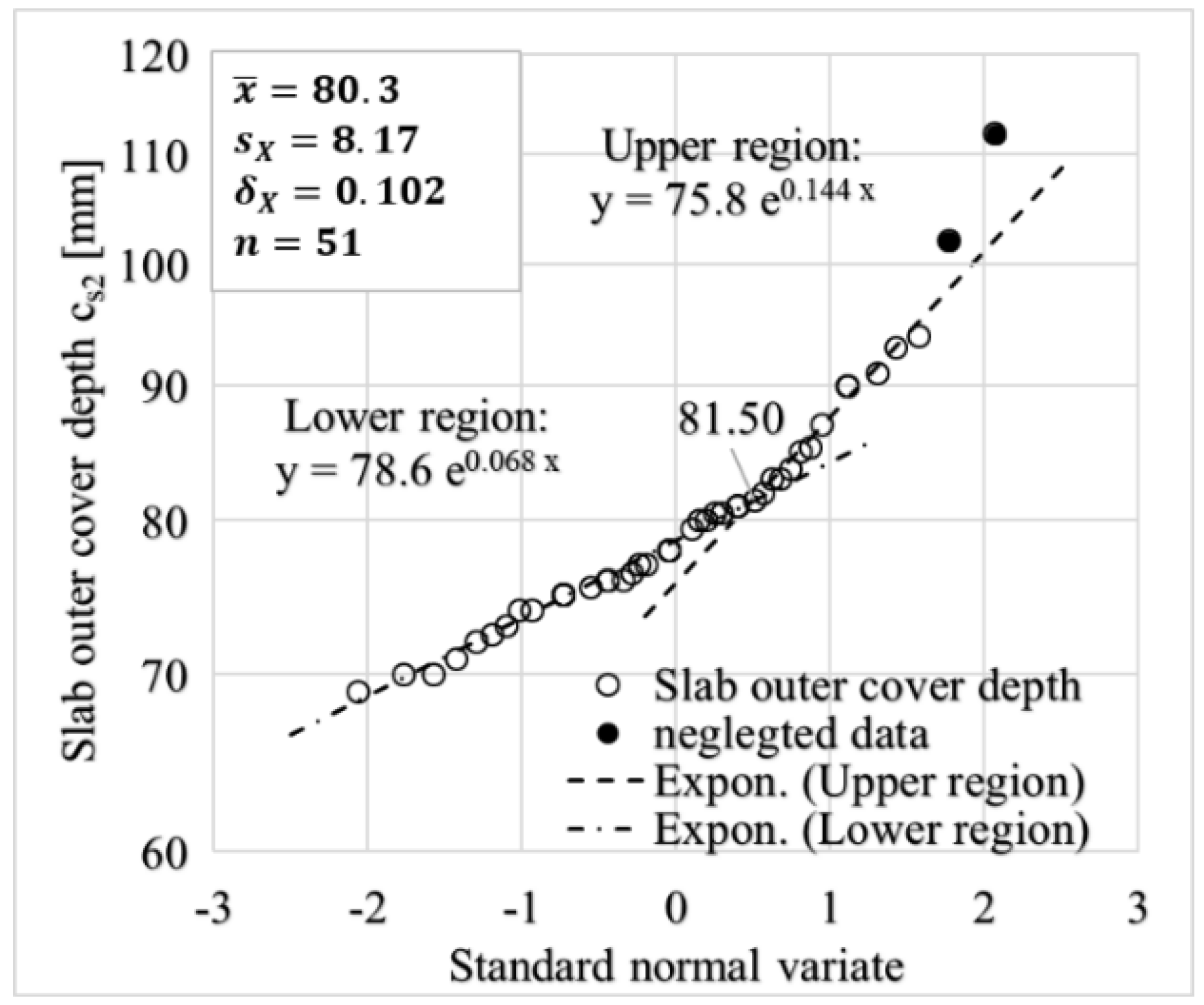 Applsci 11 08520 g009 550