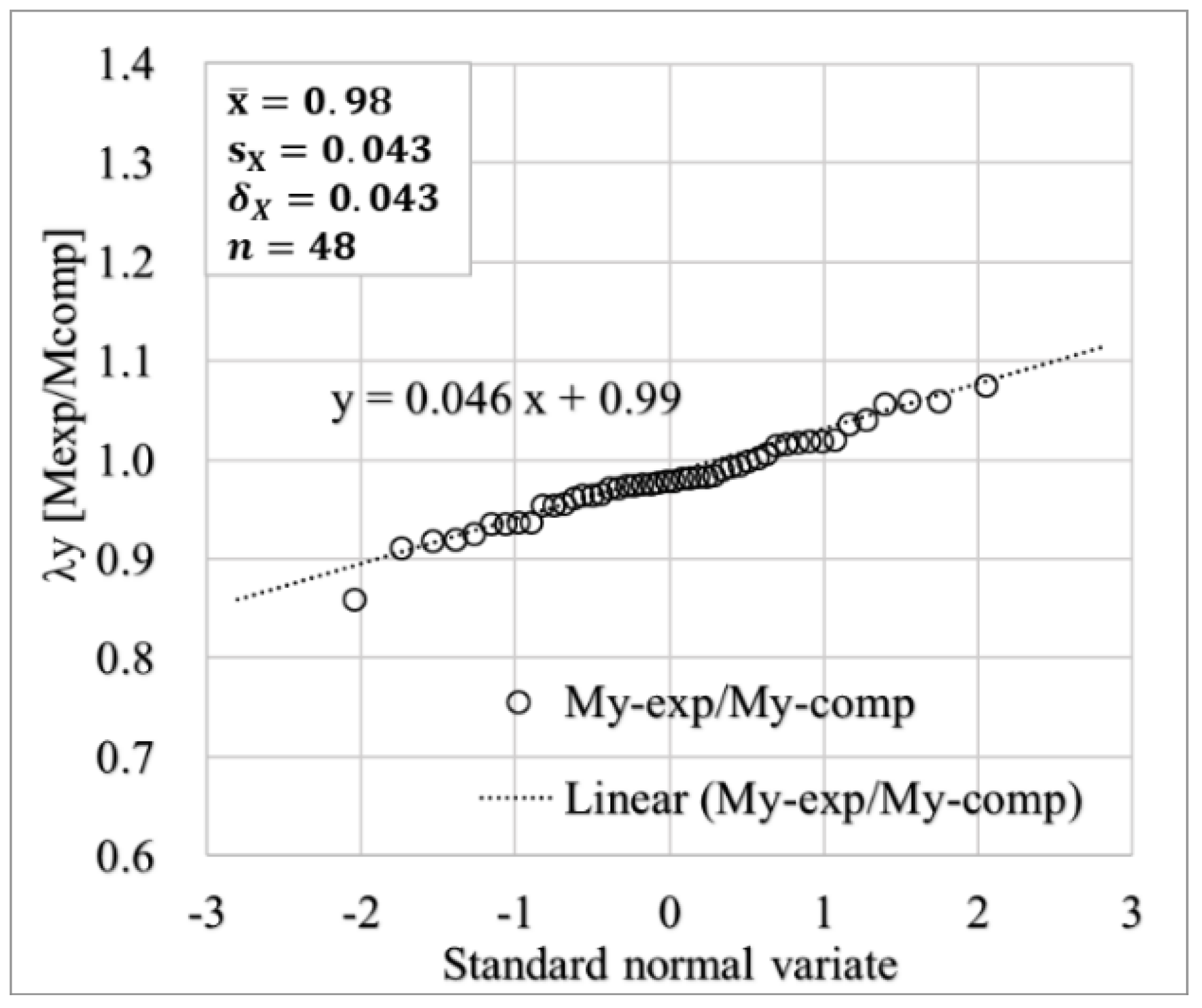Applsci 11 08520 g015 550