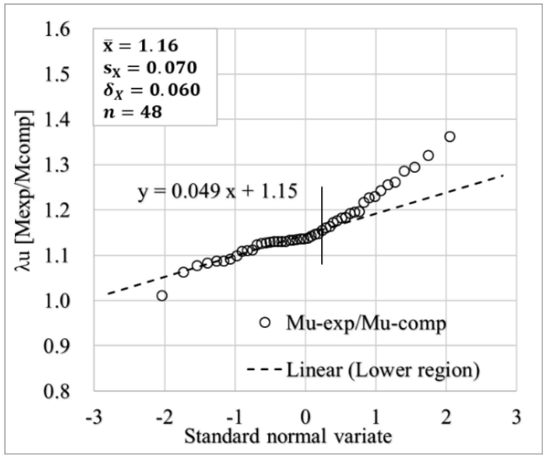Applsci 11 08520 g016 550
