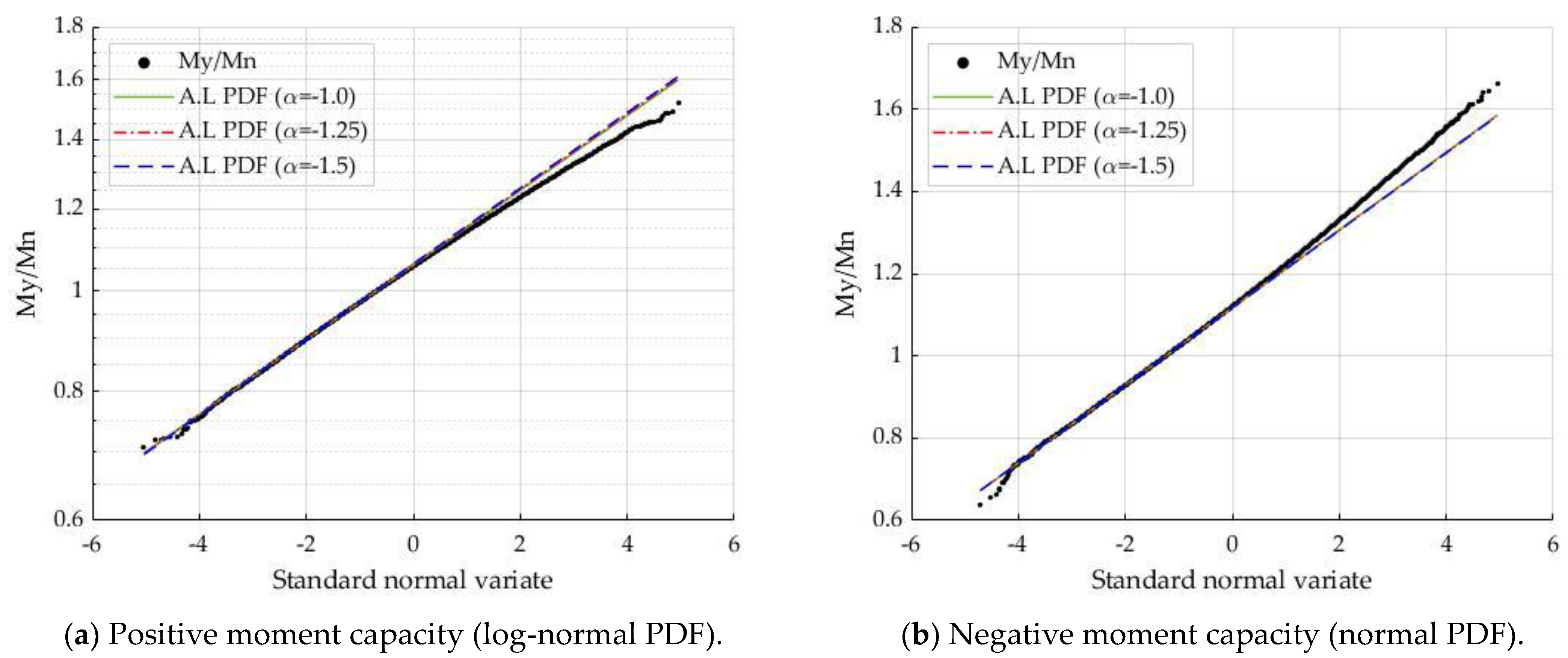 Applsci 11 08520 g020 550