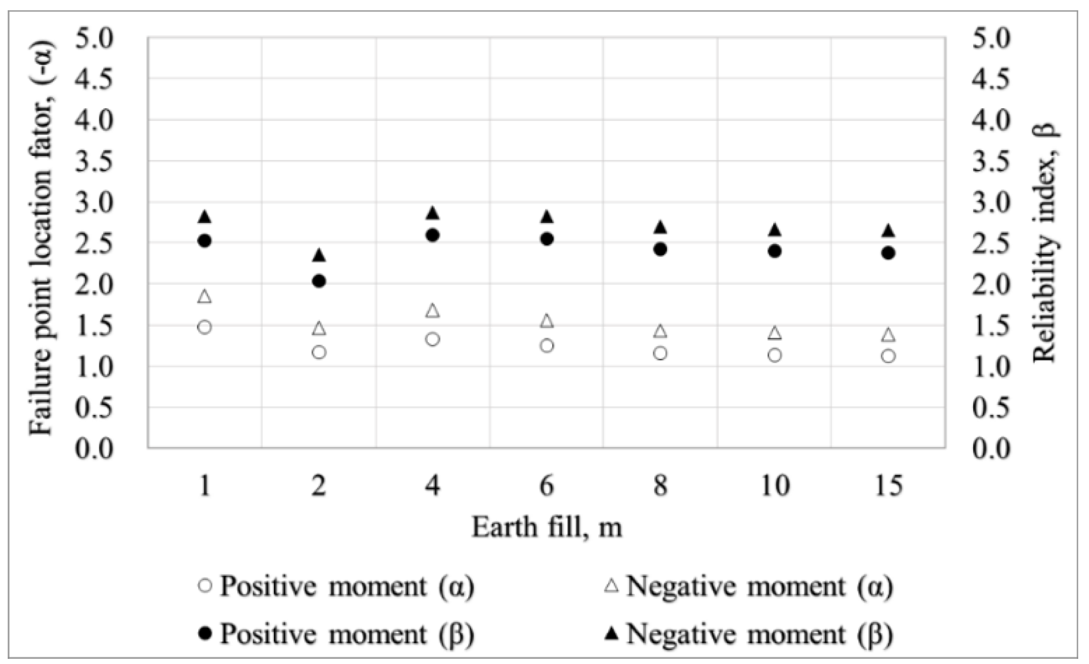 Applsci 11 08520 g022 550