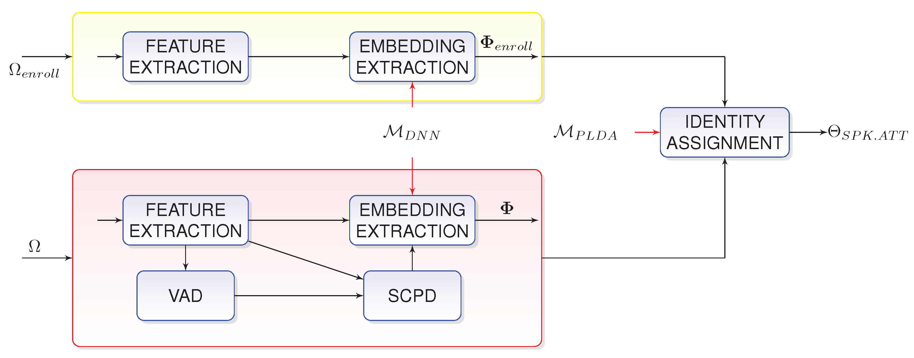 Applsci 11 08521 g004