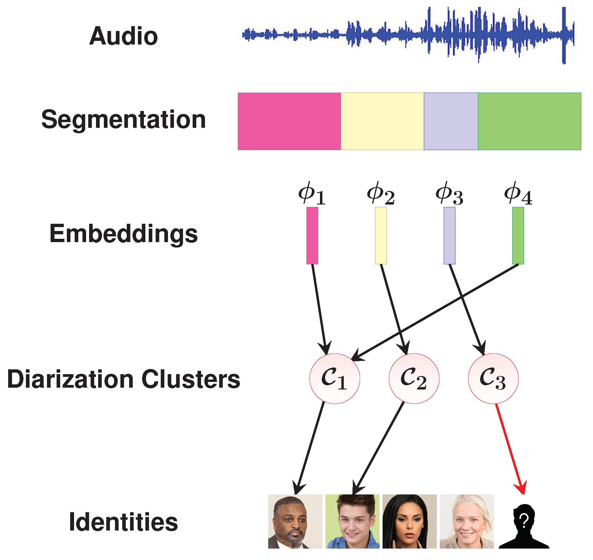 Applsci 11 08521 g005