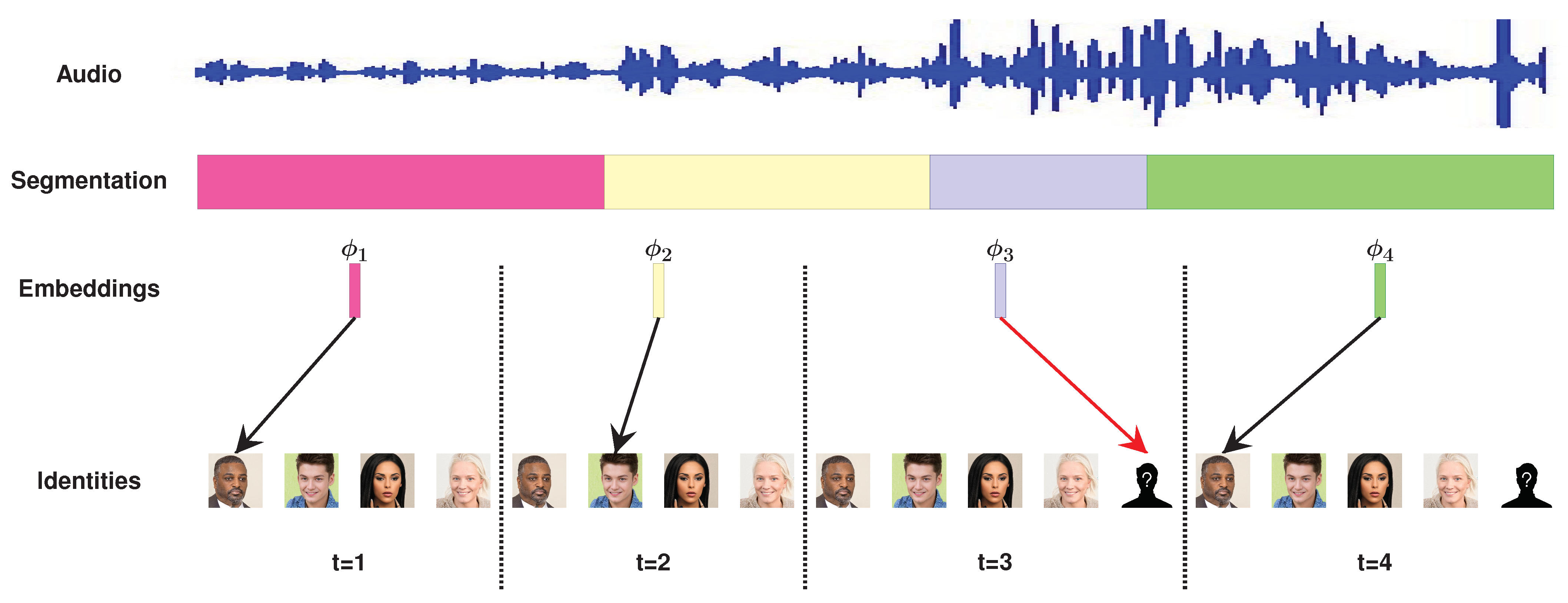 Applsci 11 08521 g007