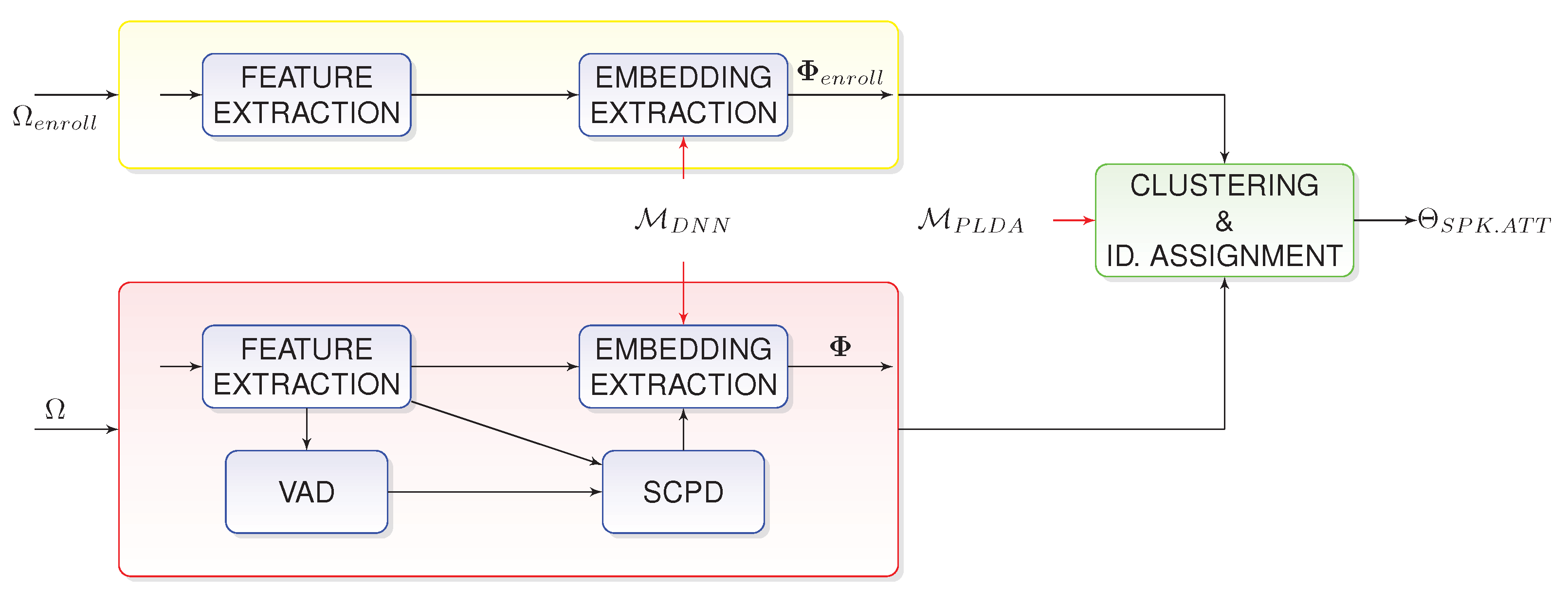 Applsci 11 08521 g008