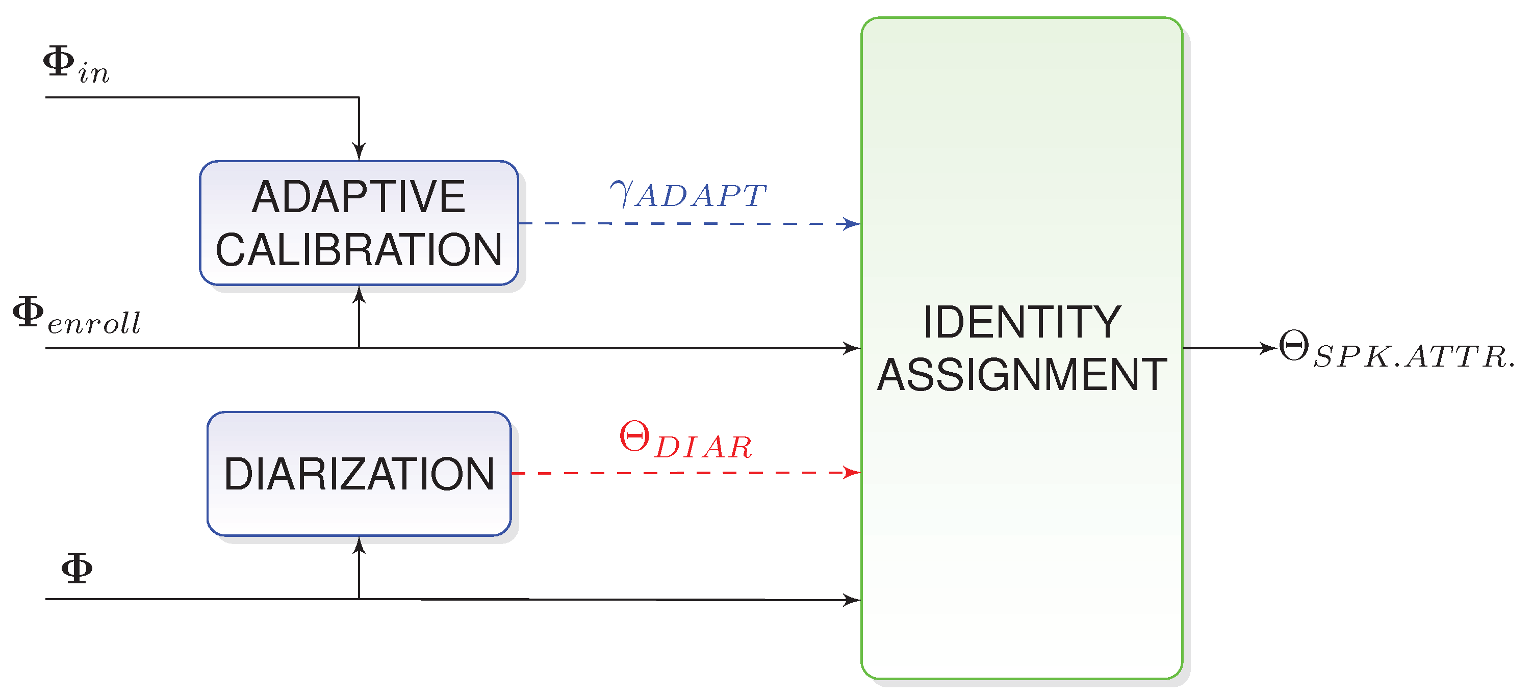 Applsci 11 08521 g009