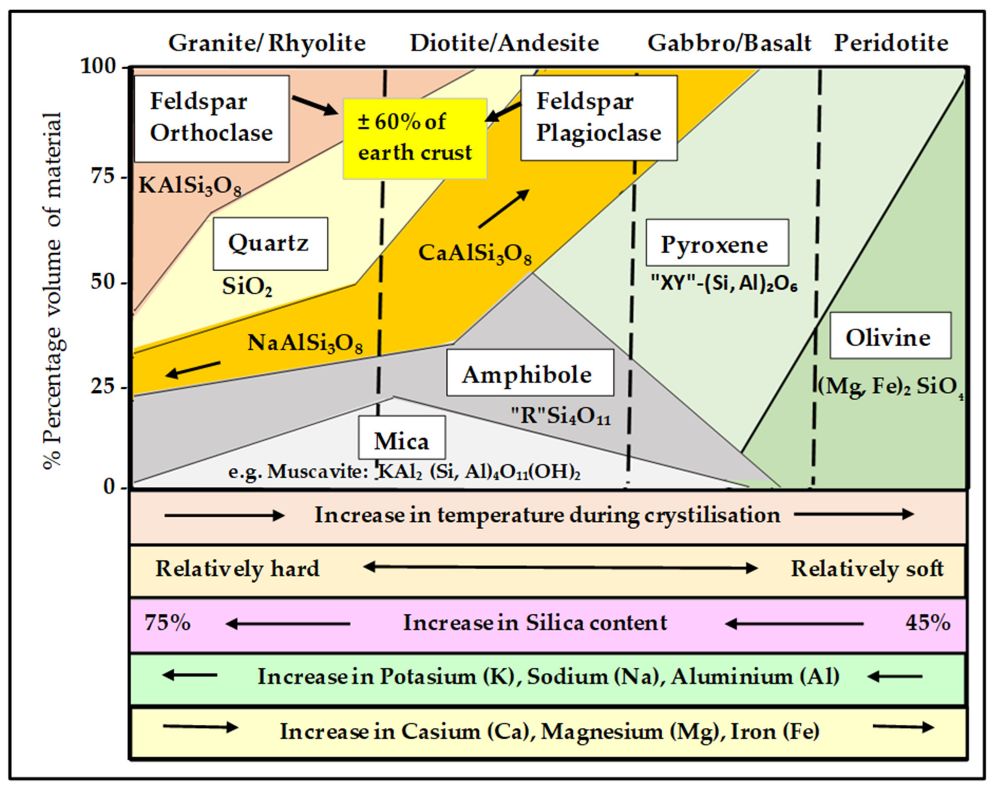Applsci 11 08525 g002