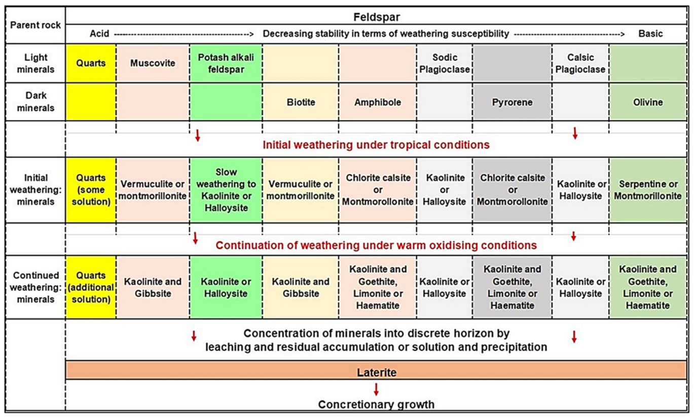 Applsci 11 08525 g009