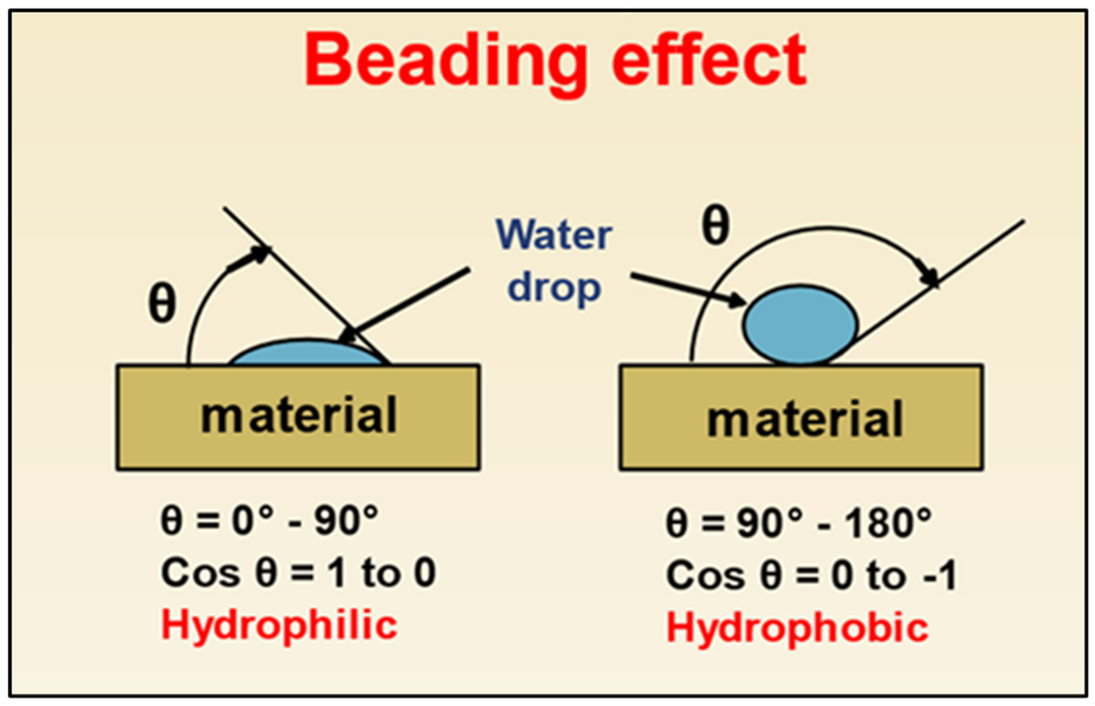 Applsci 11 08525 g016