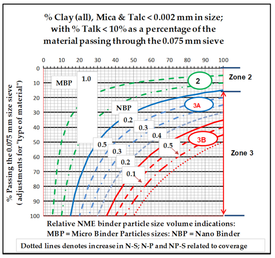 Applsci 11 08525 g021