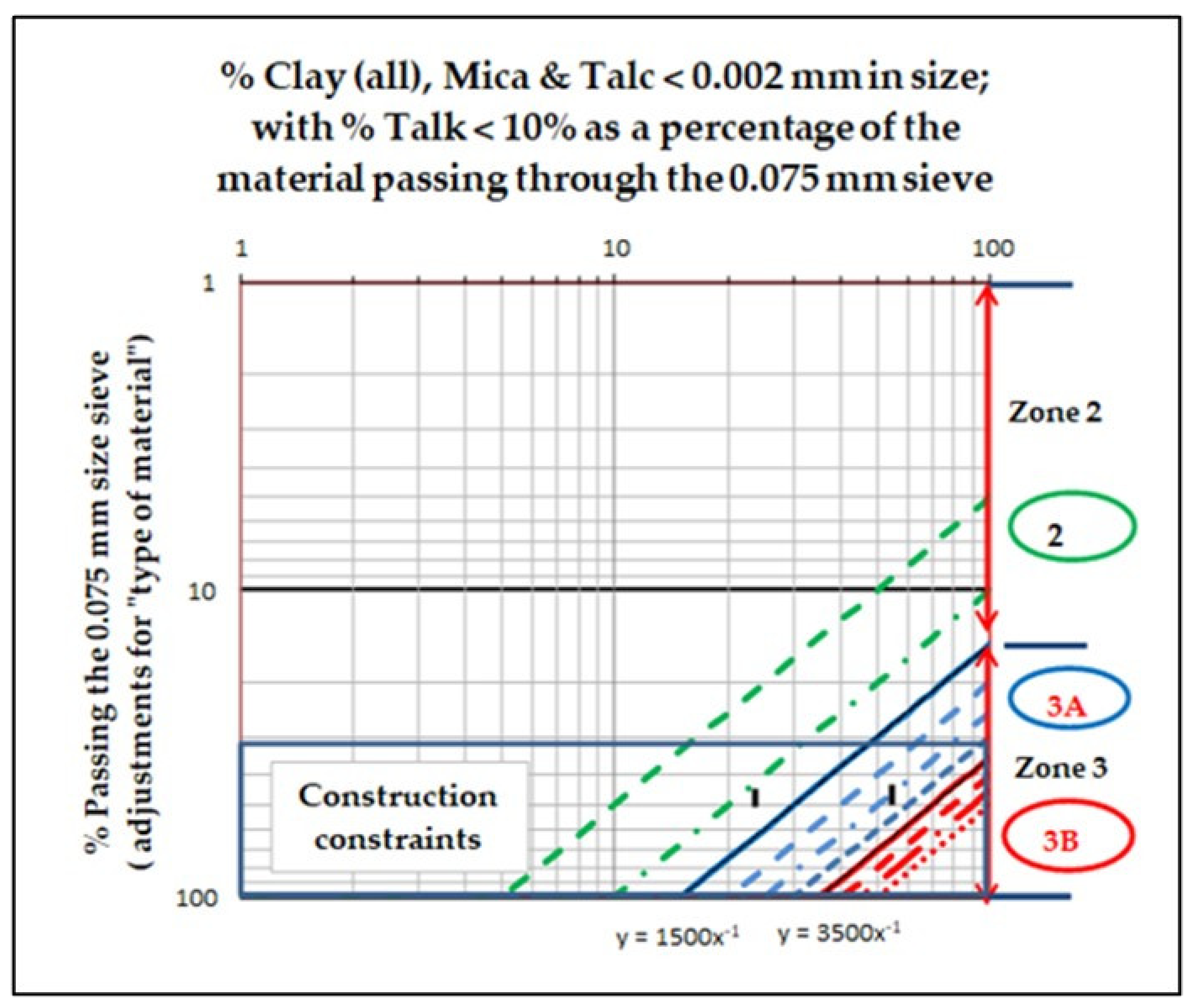 Applsci 11 08525 g022