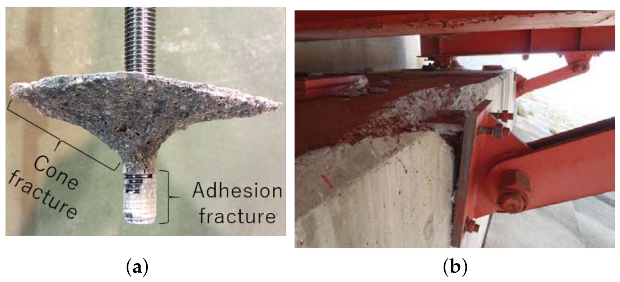 11+ How deep should anchor bolts be in concrete