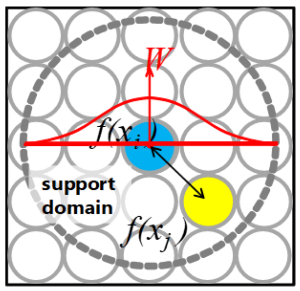 Applsci 11 08526 g002