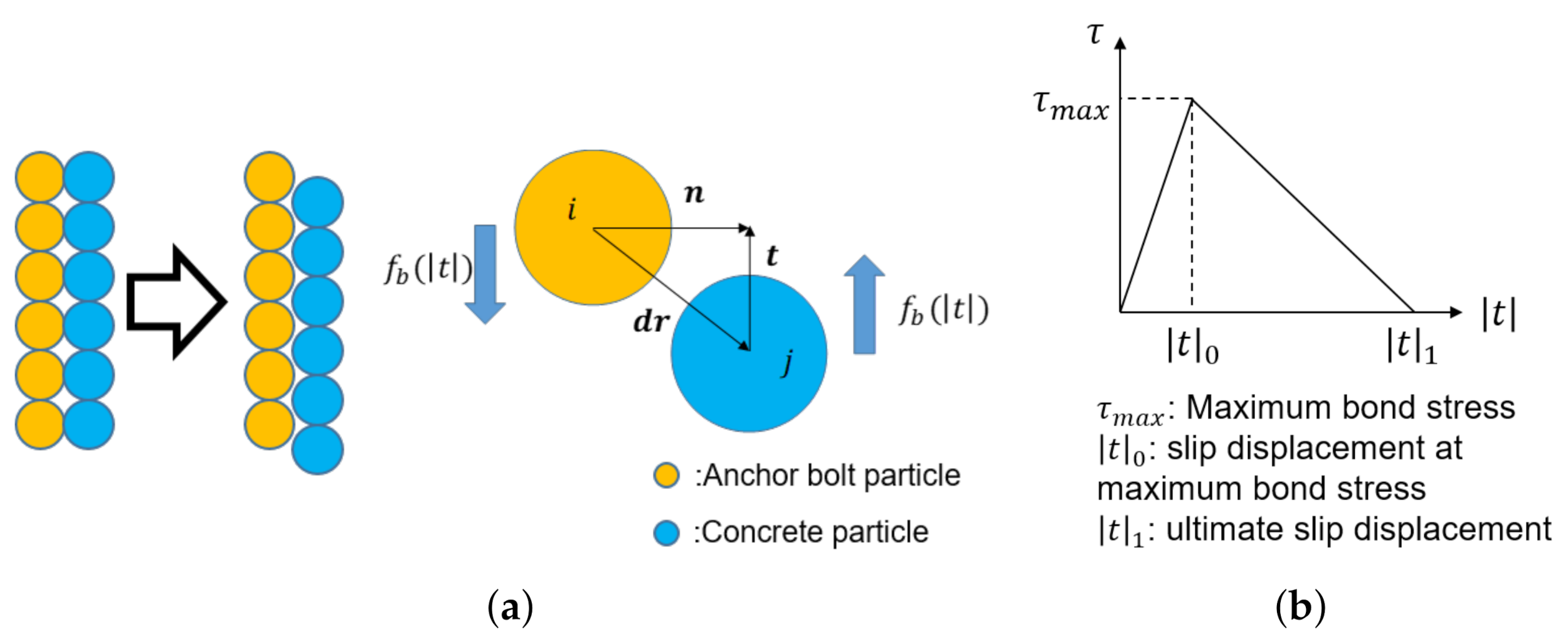 Applsci 11 08526 g003