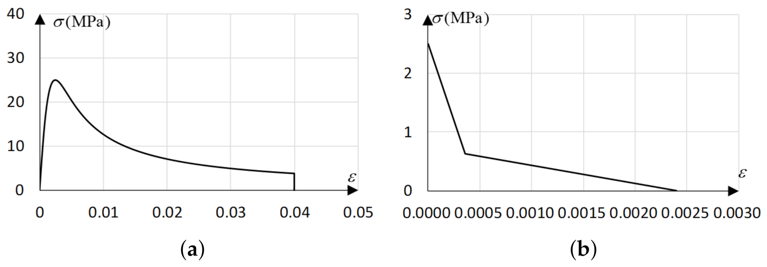 Applsci 11 08526 g008