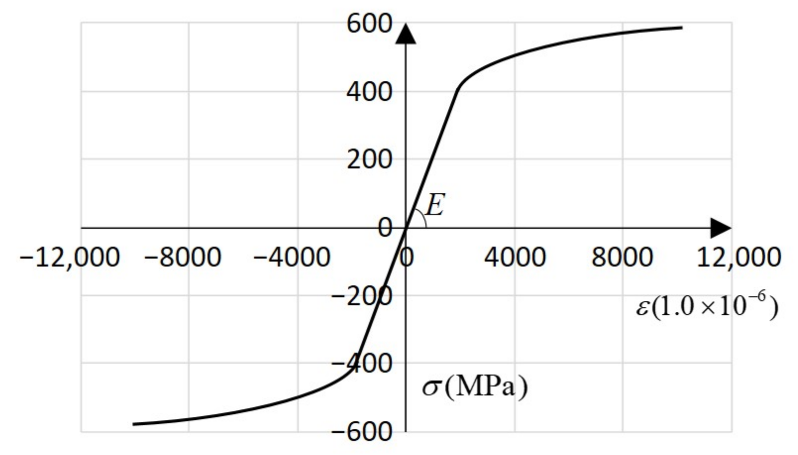 Applsci 11 08526 g009