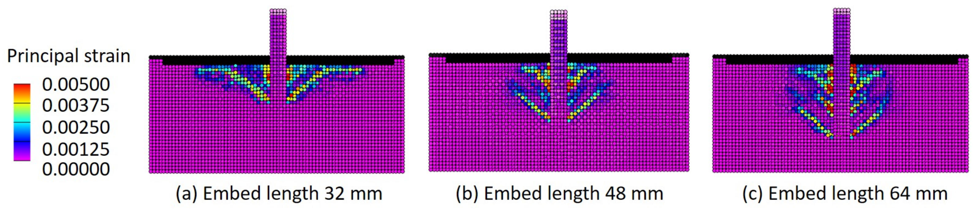 Applsci 11 08526 g016