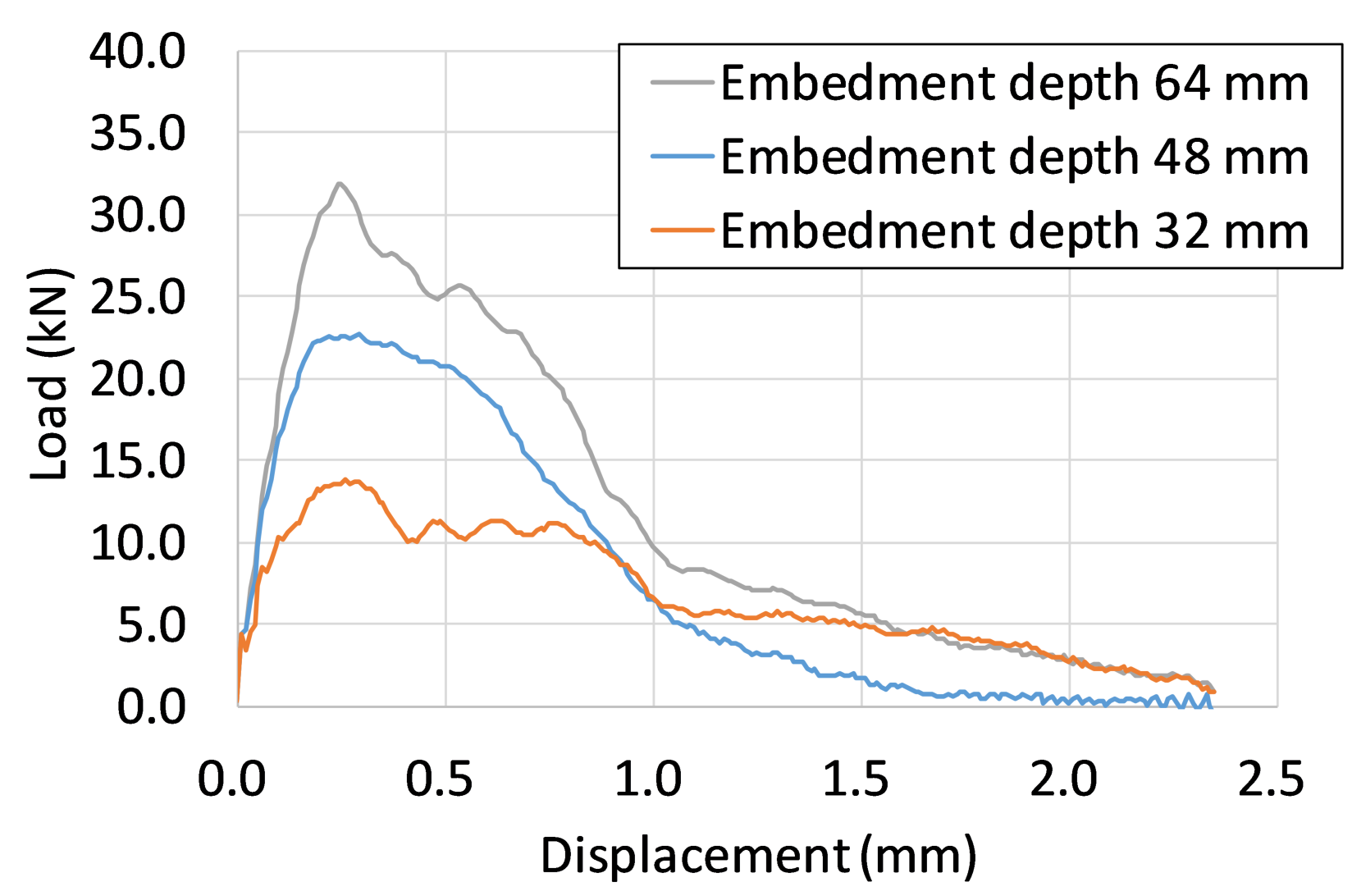 Applsci 11 08526 g017
