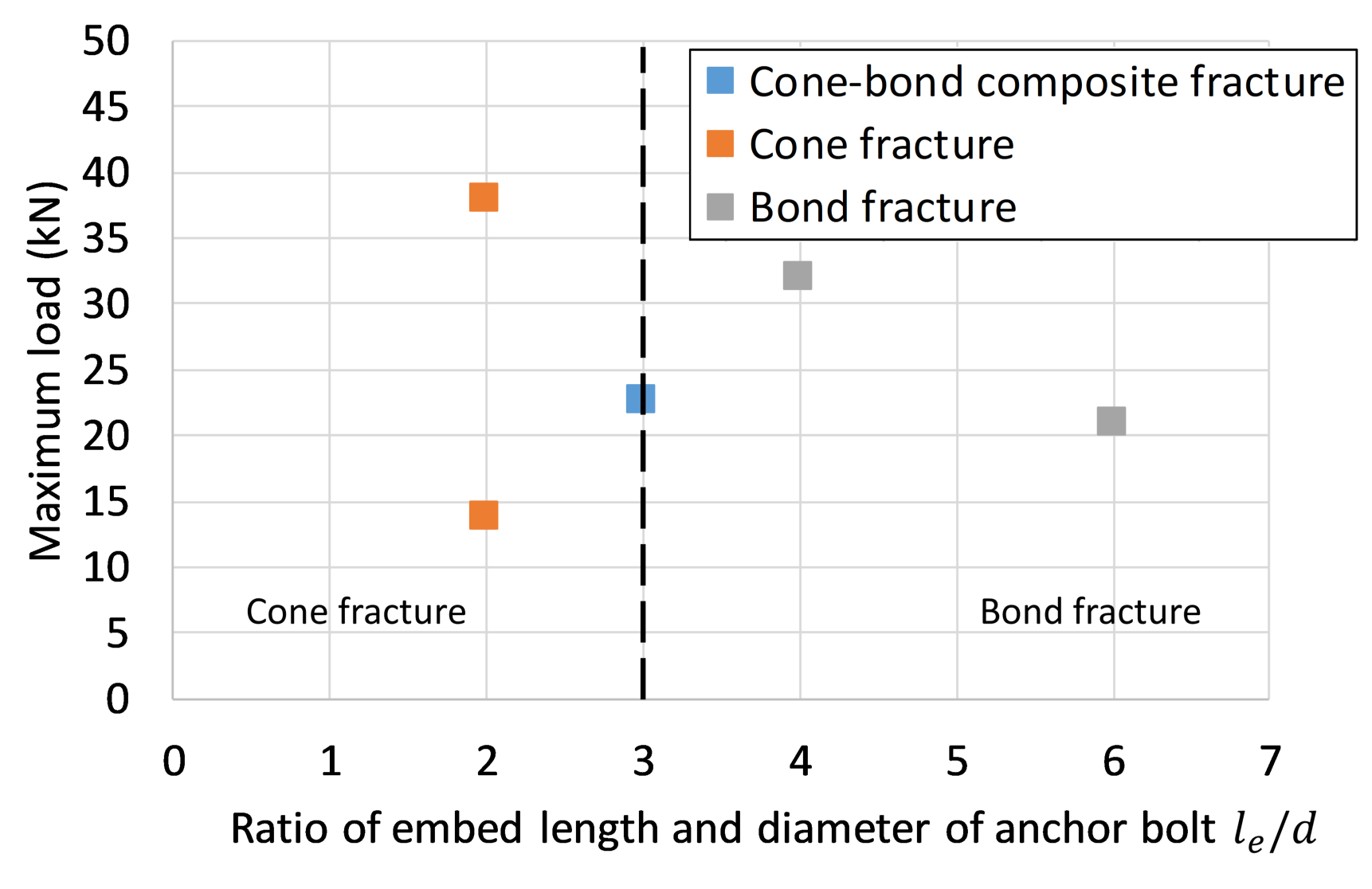 Applsci 11 08526 g018