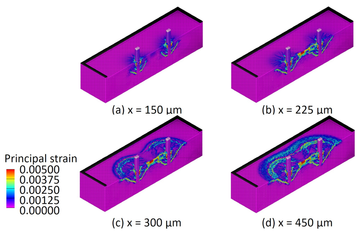 Applsci 11 08526 g021