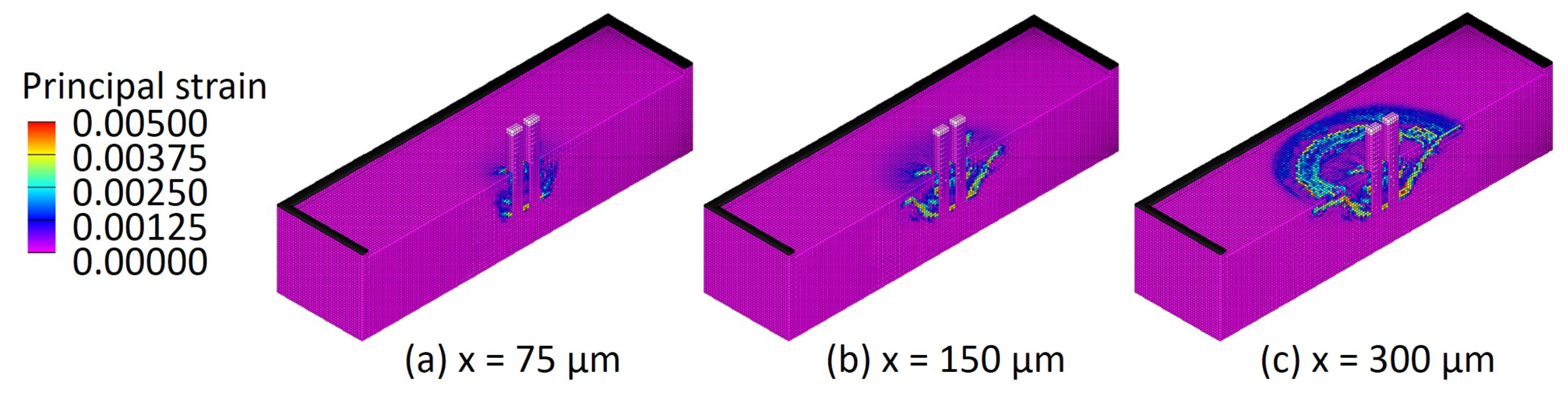 Applsci 11 08526 g022