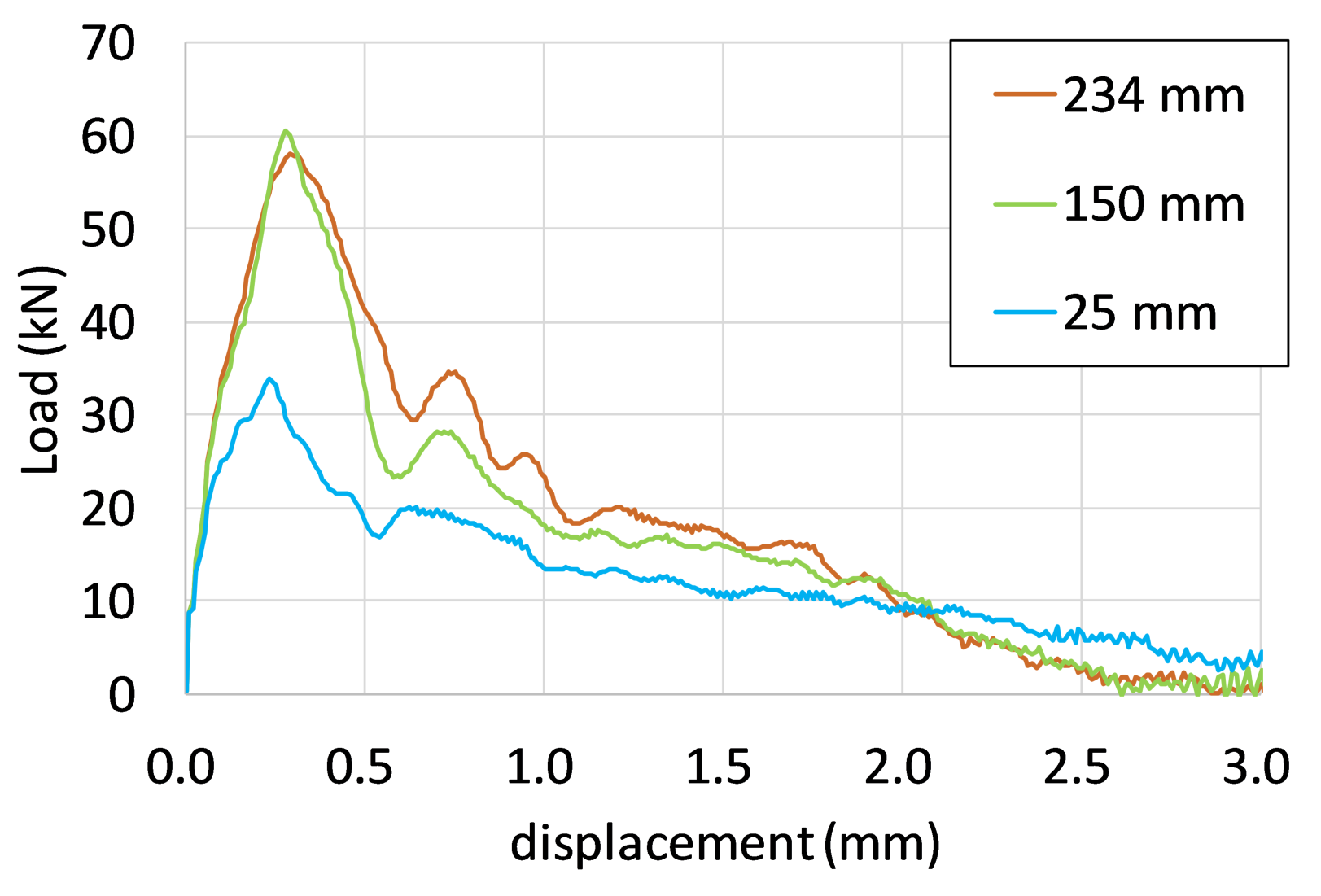 Applsci 11 08526 g023
