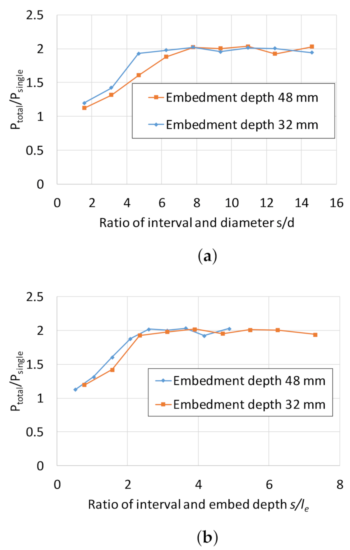 Applsci 11 08526 g024