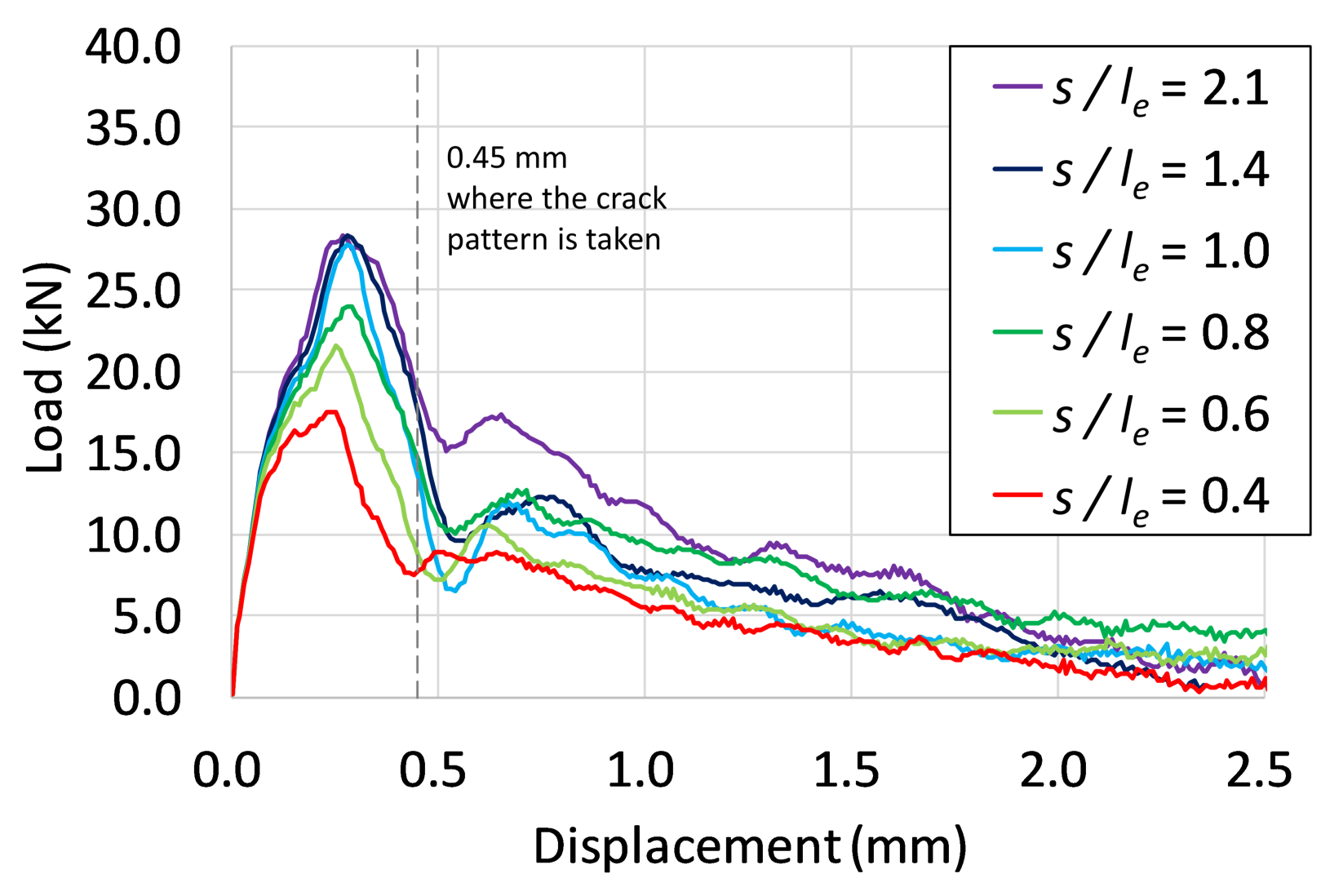 Applsci 11 08526 g027