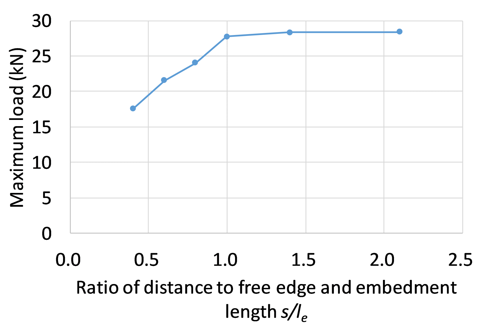 Applsci 11 08526 g028
