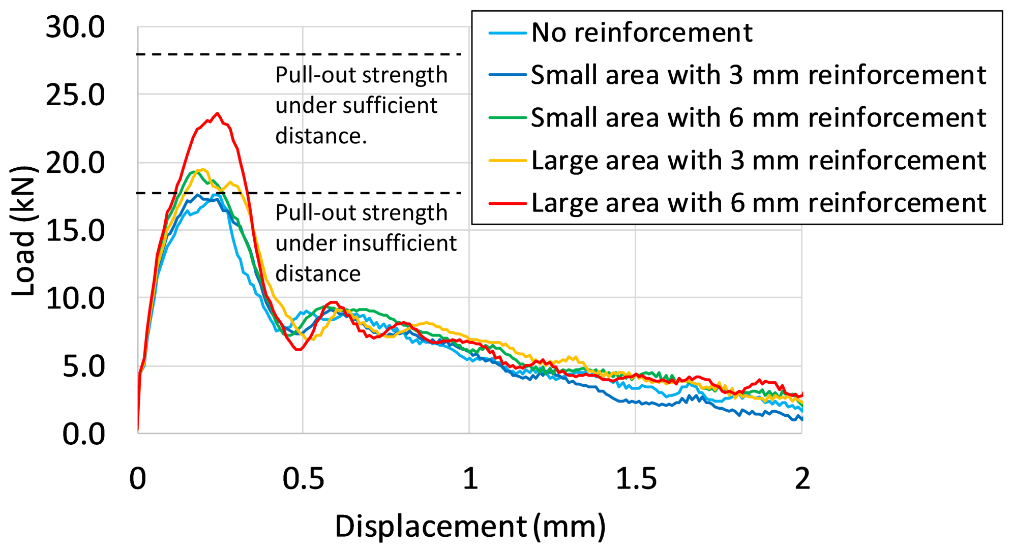 Applsci 11 08526 g031