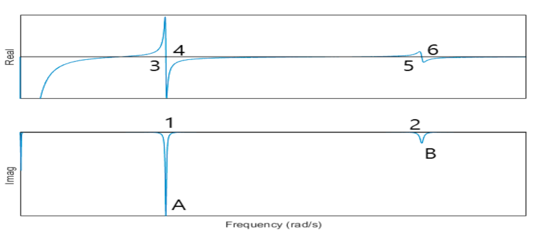 Applsci 11 08527 g004 550