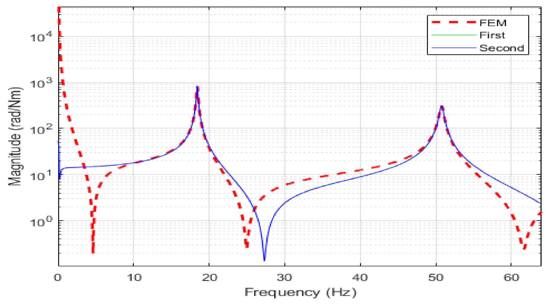 Applsci 11 08527 g016 550