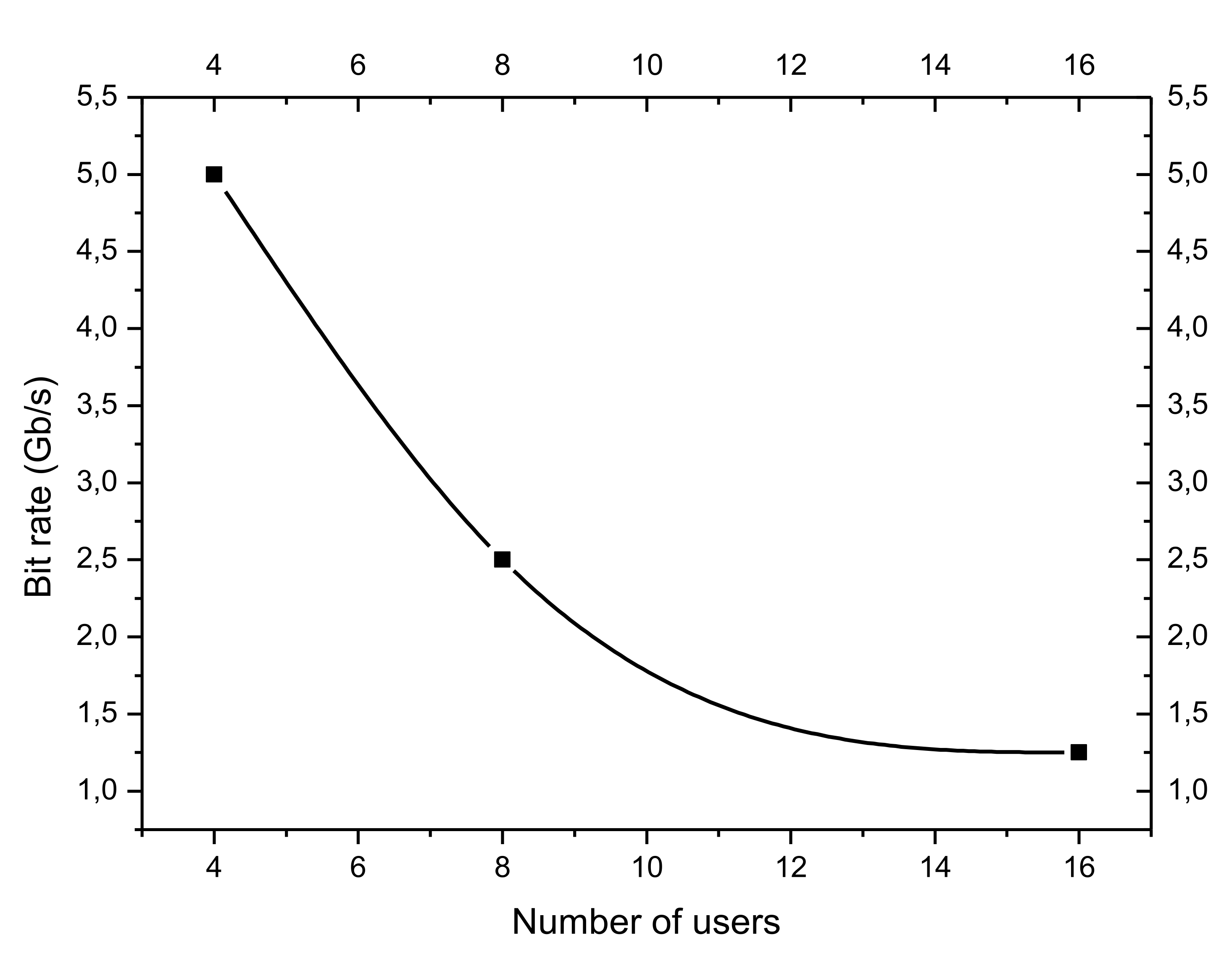 Applsci 11 08528 g008