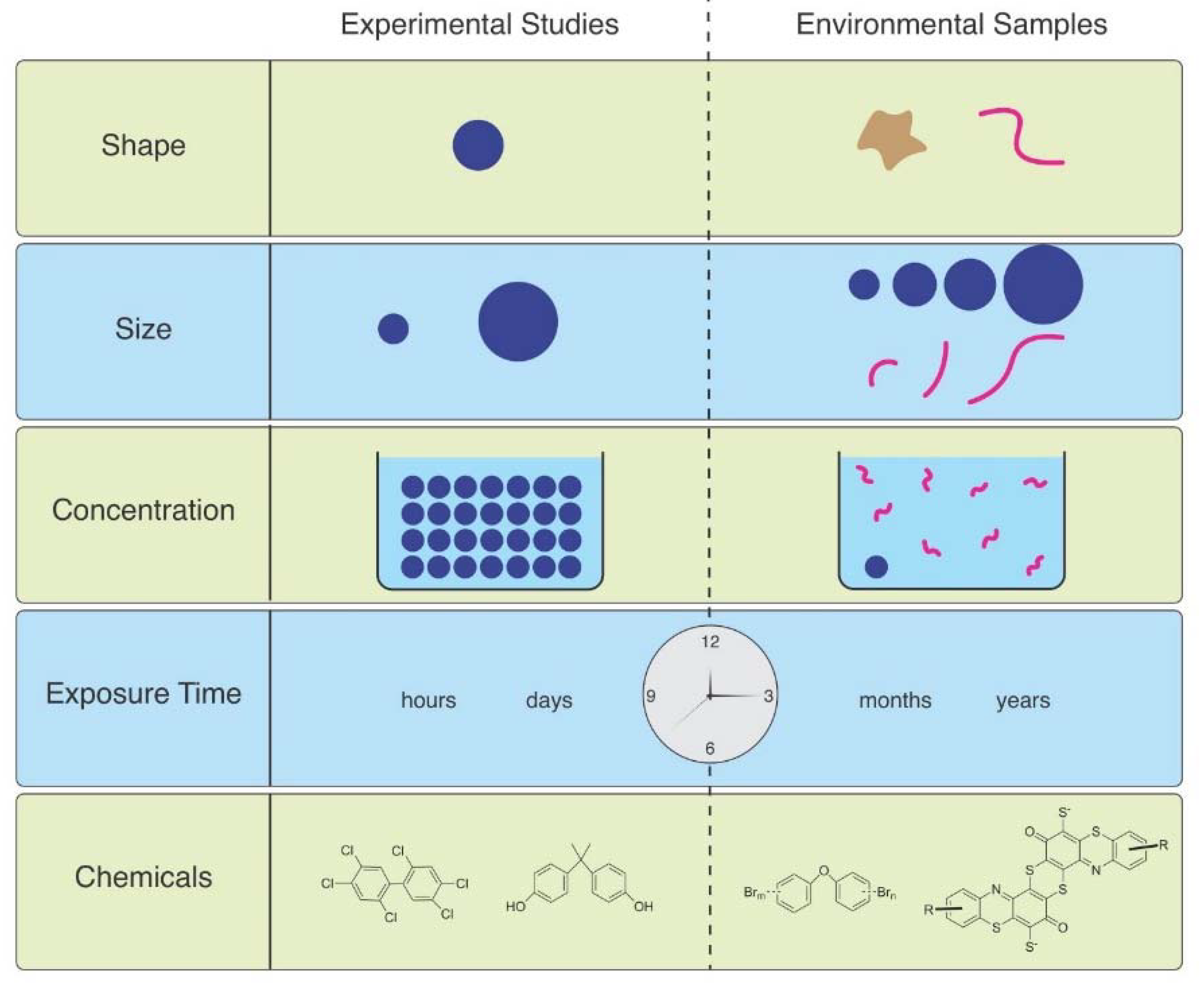 Applsci 11 08529 g001