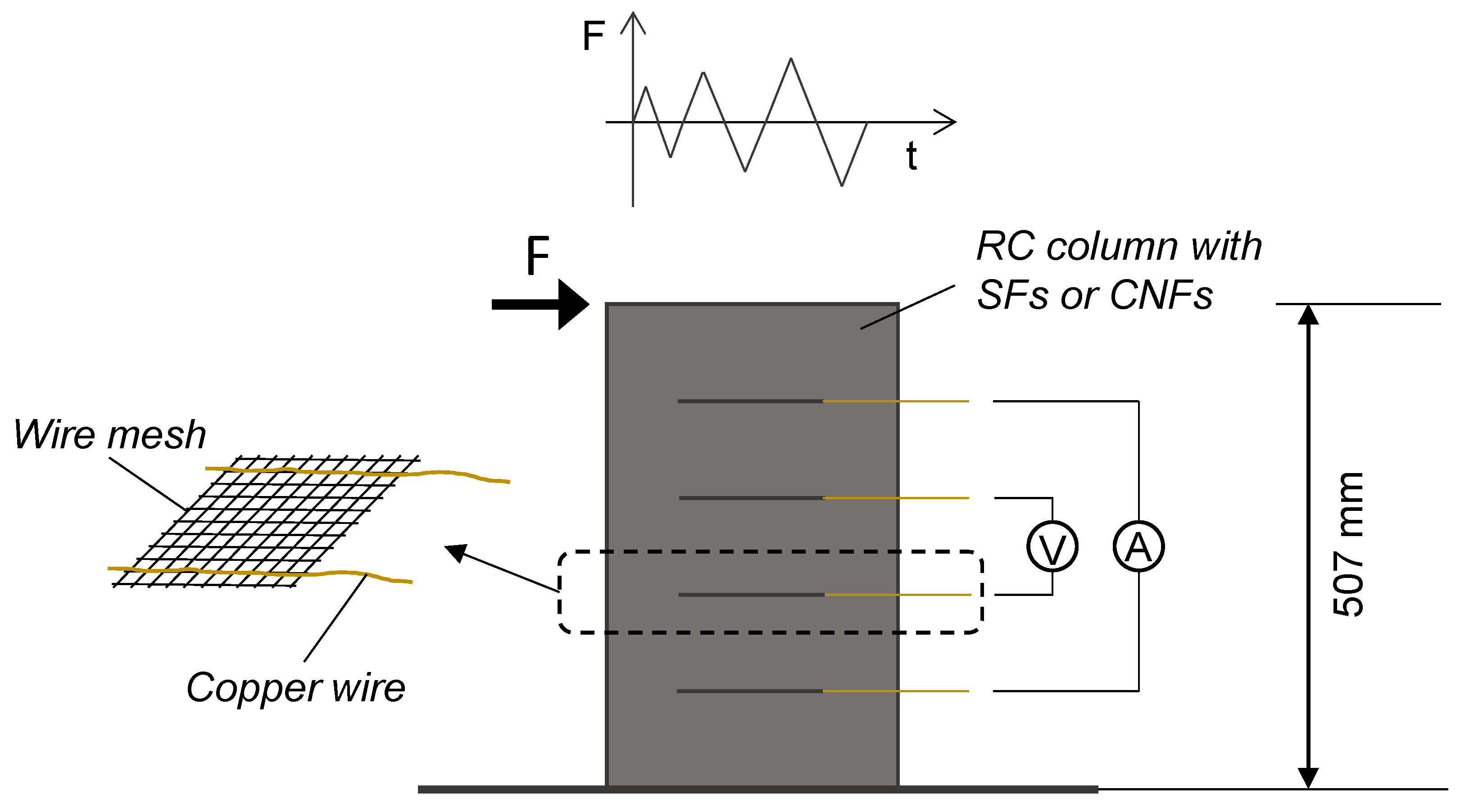 Applsci 11 08530 g005 550