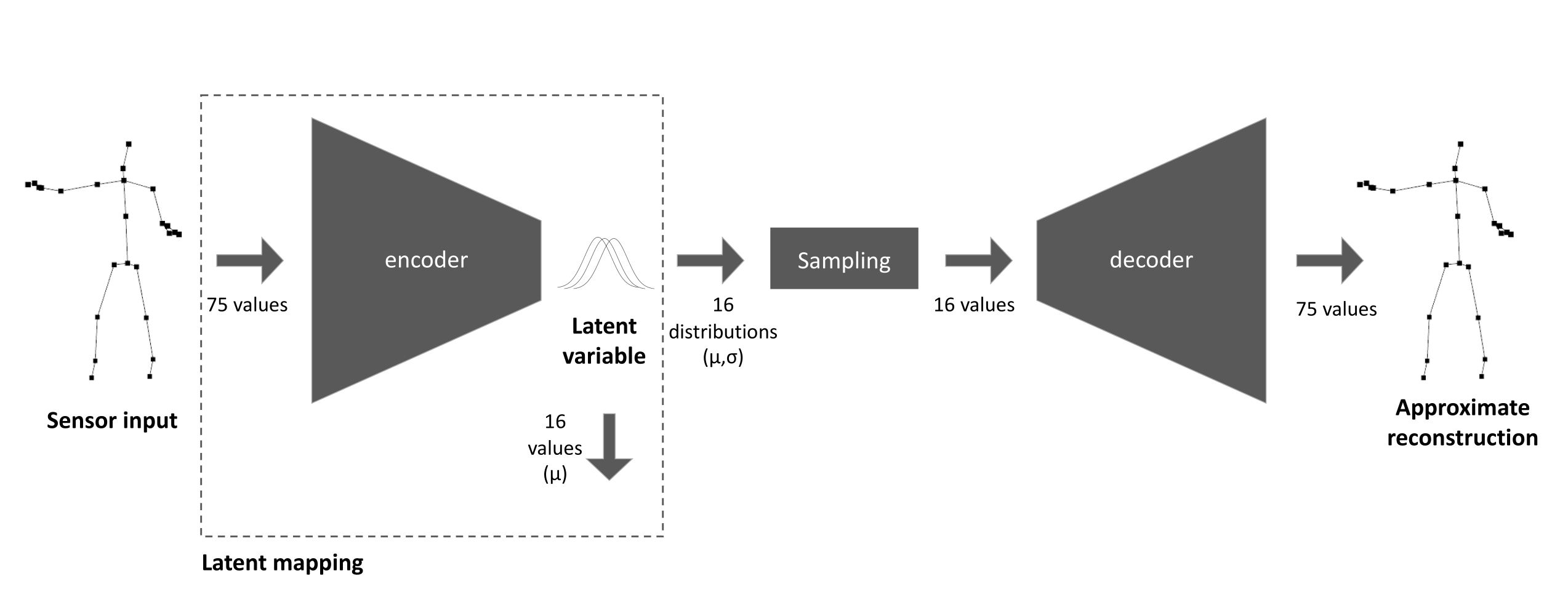 Applsci 11 08531 g002 550