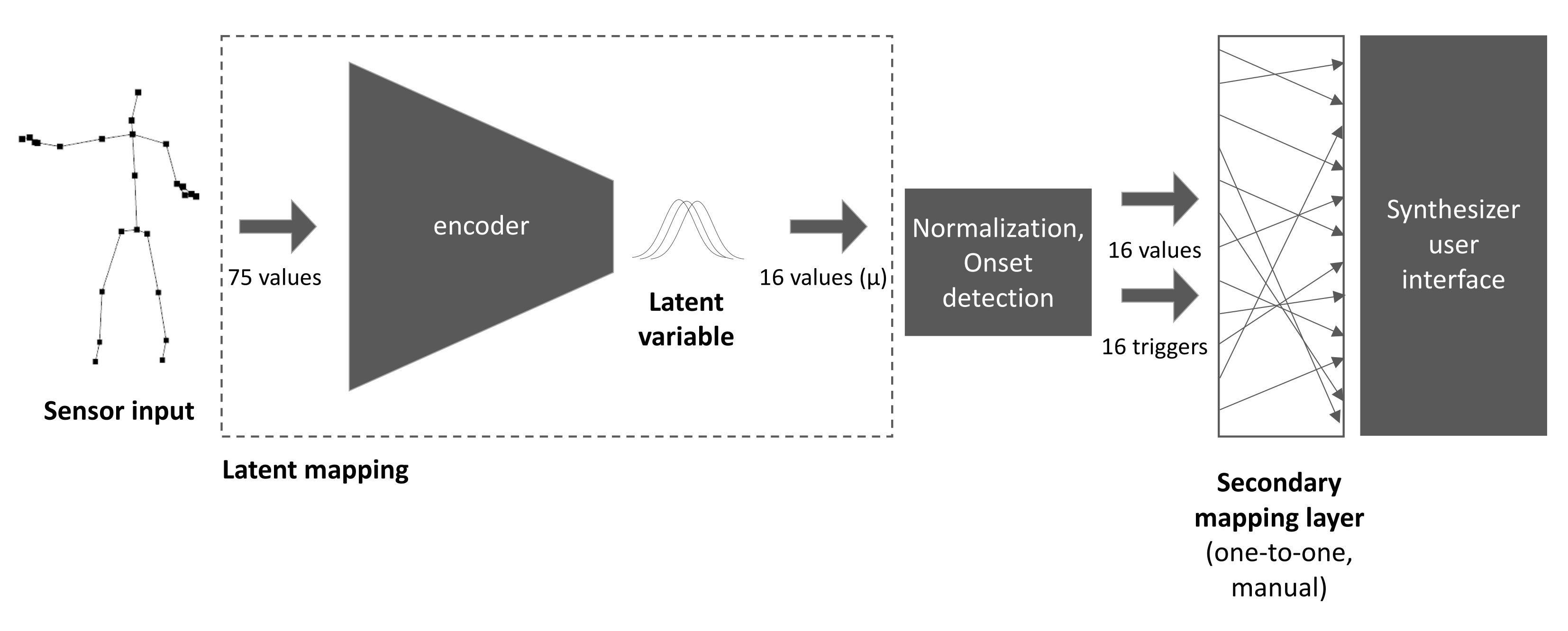 Applsci 11 08531 g004 550