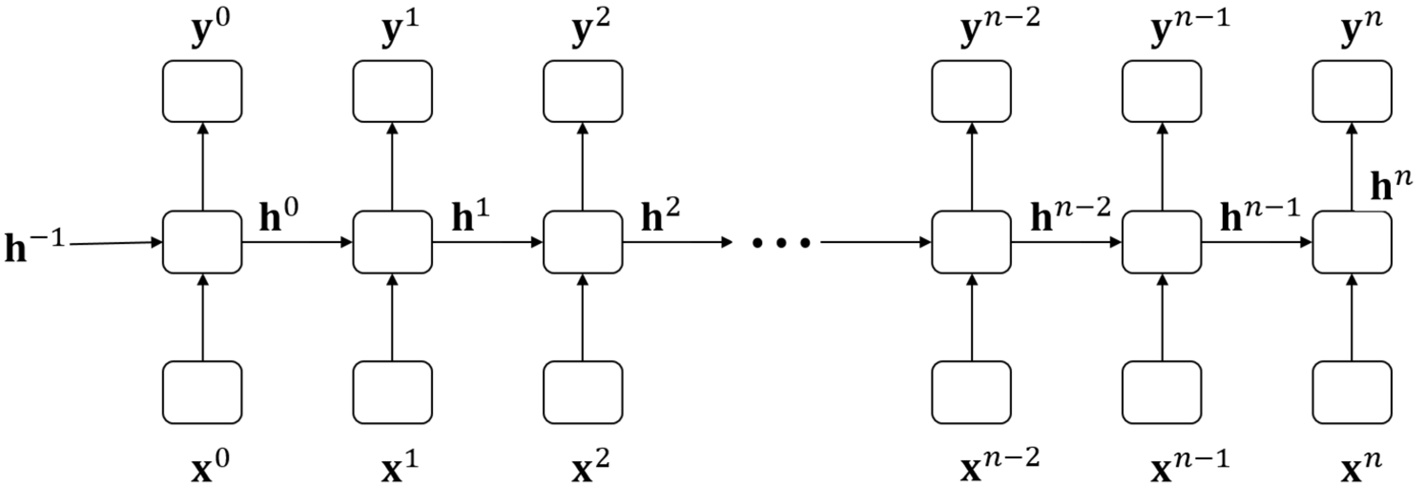 Applsci 11 08533 g002 550