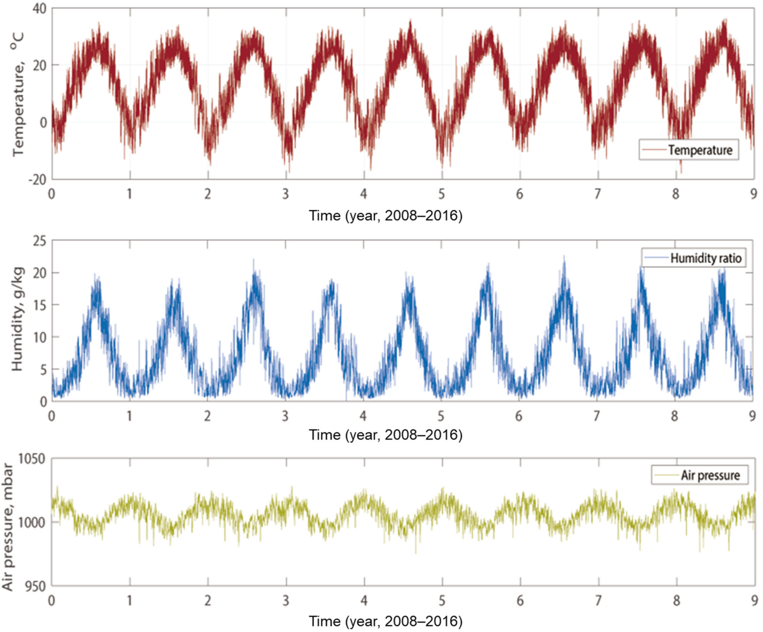 Applsci 11 08533 g003 550