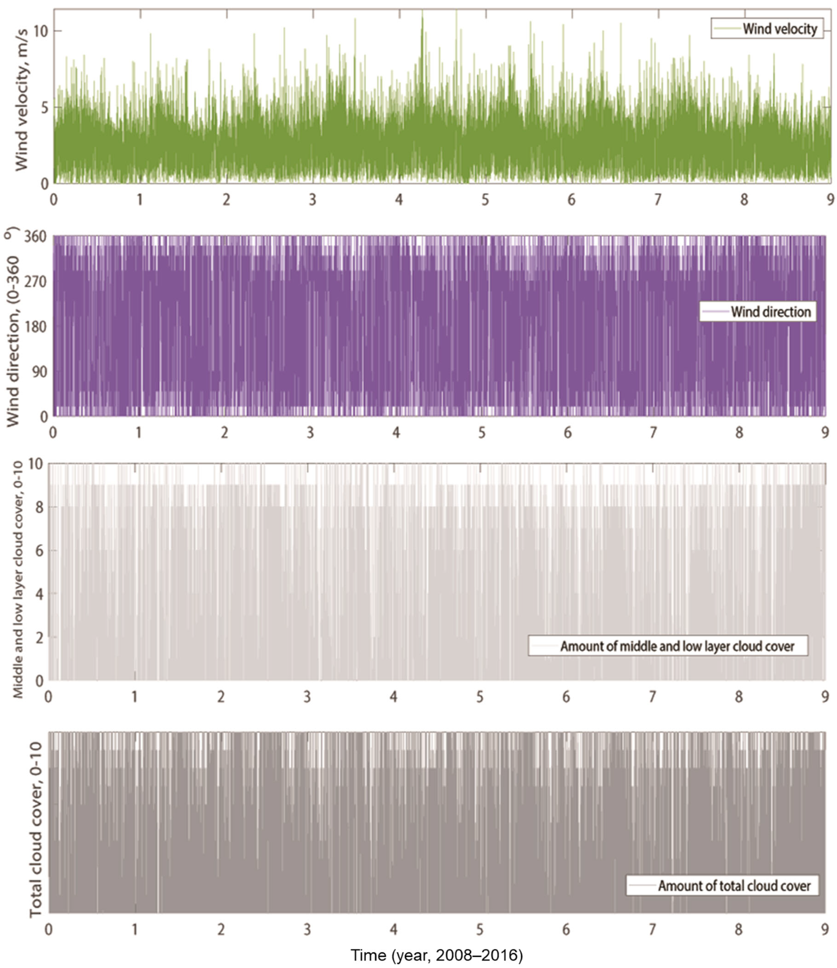 Applsci 11 08533 g004 550
