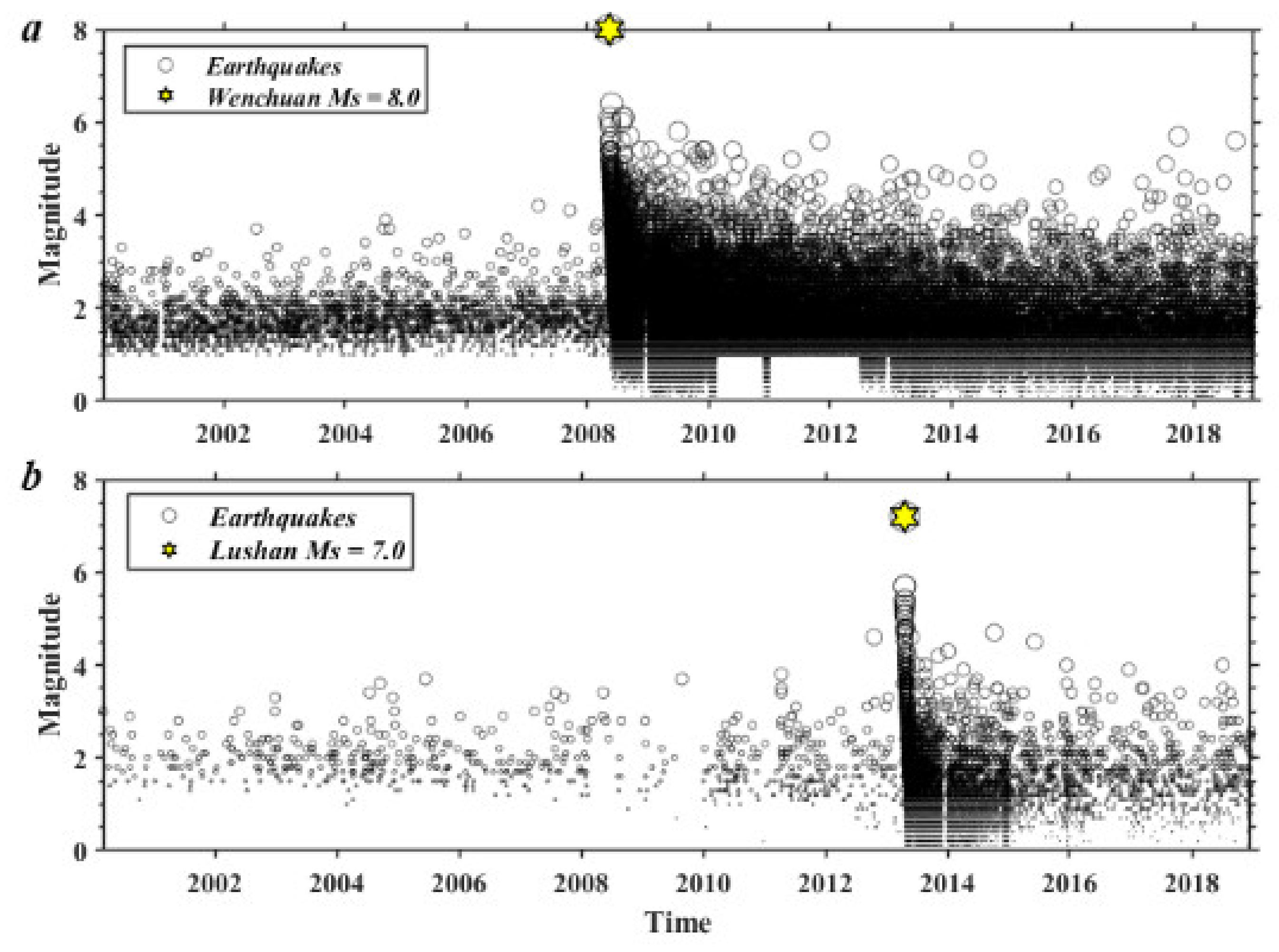 Applsci 11 08534 g002