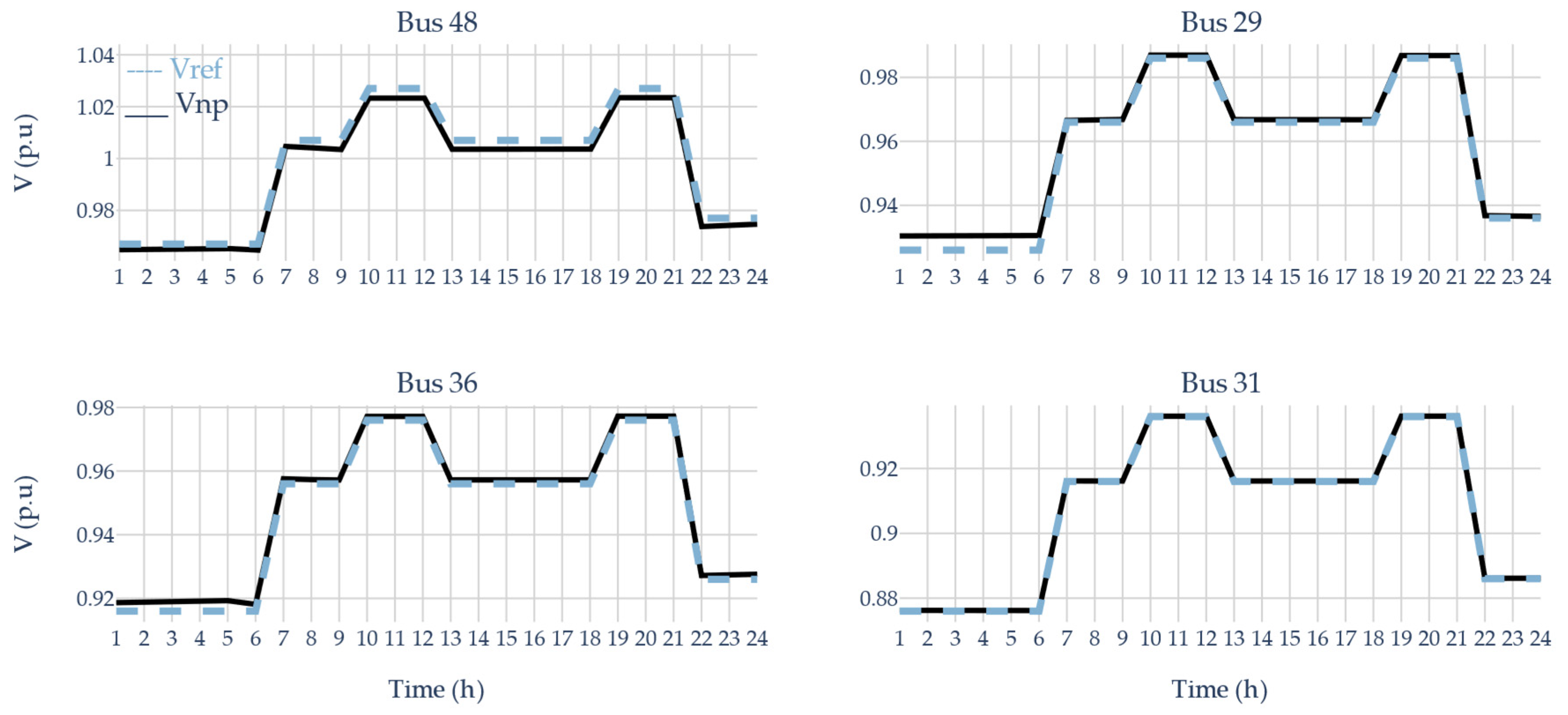 Applsci 11 08535 g004 Applsci 11 08535 g004
