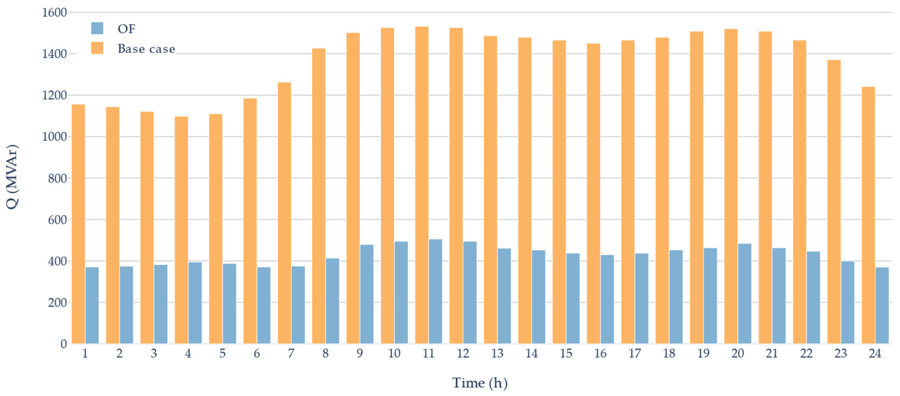 Applsci 11 08535 g009 Applsci 11 08535 g009