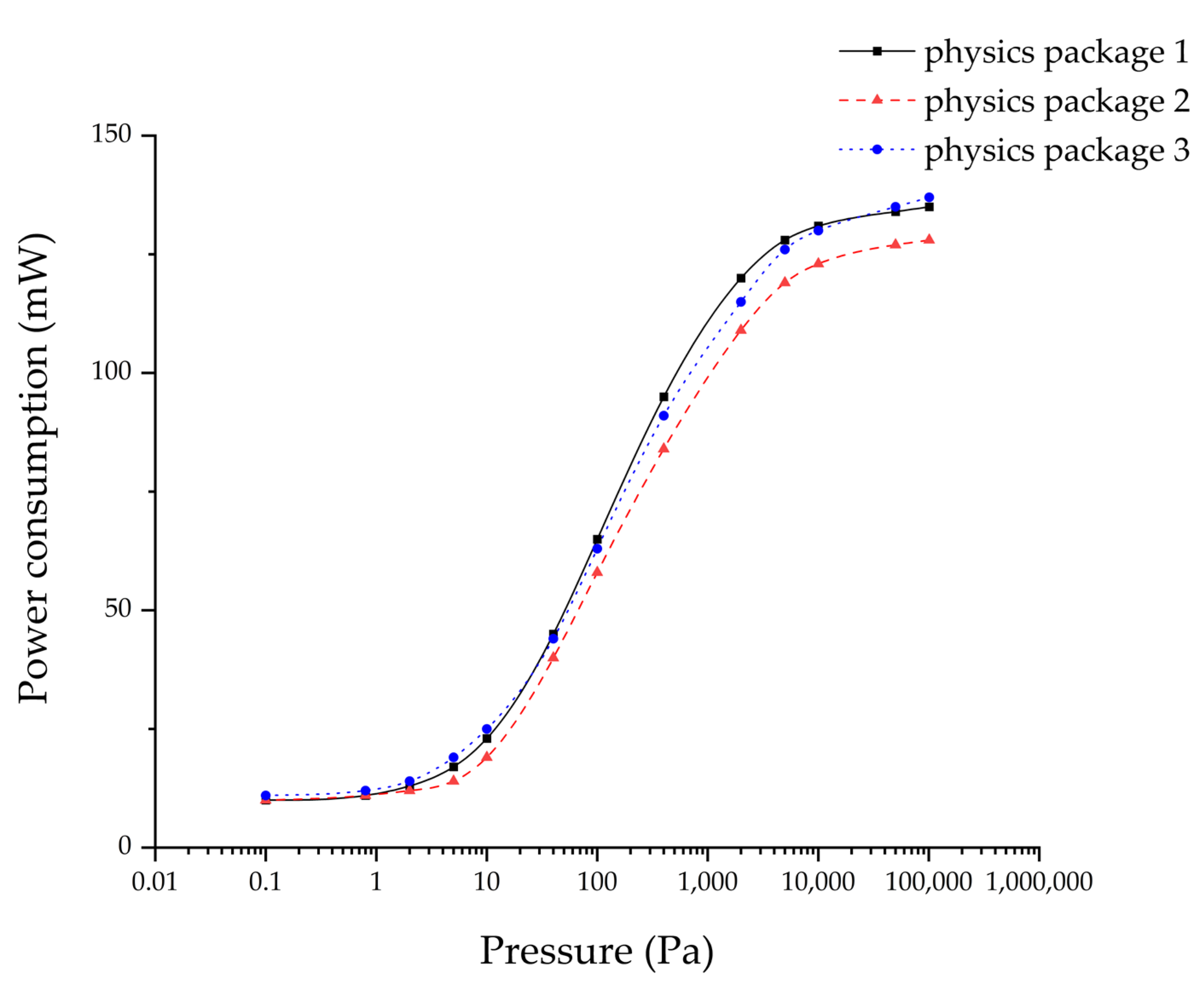 Applsci 11 08536 g005 550