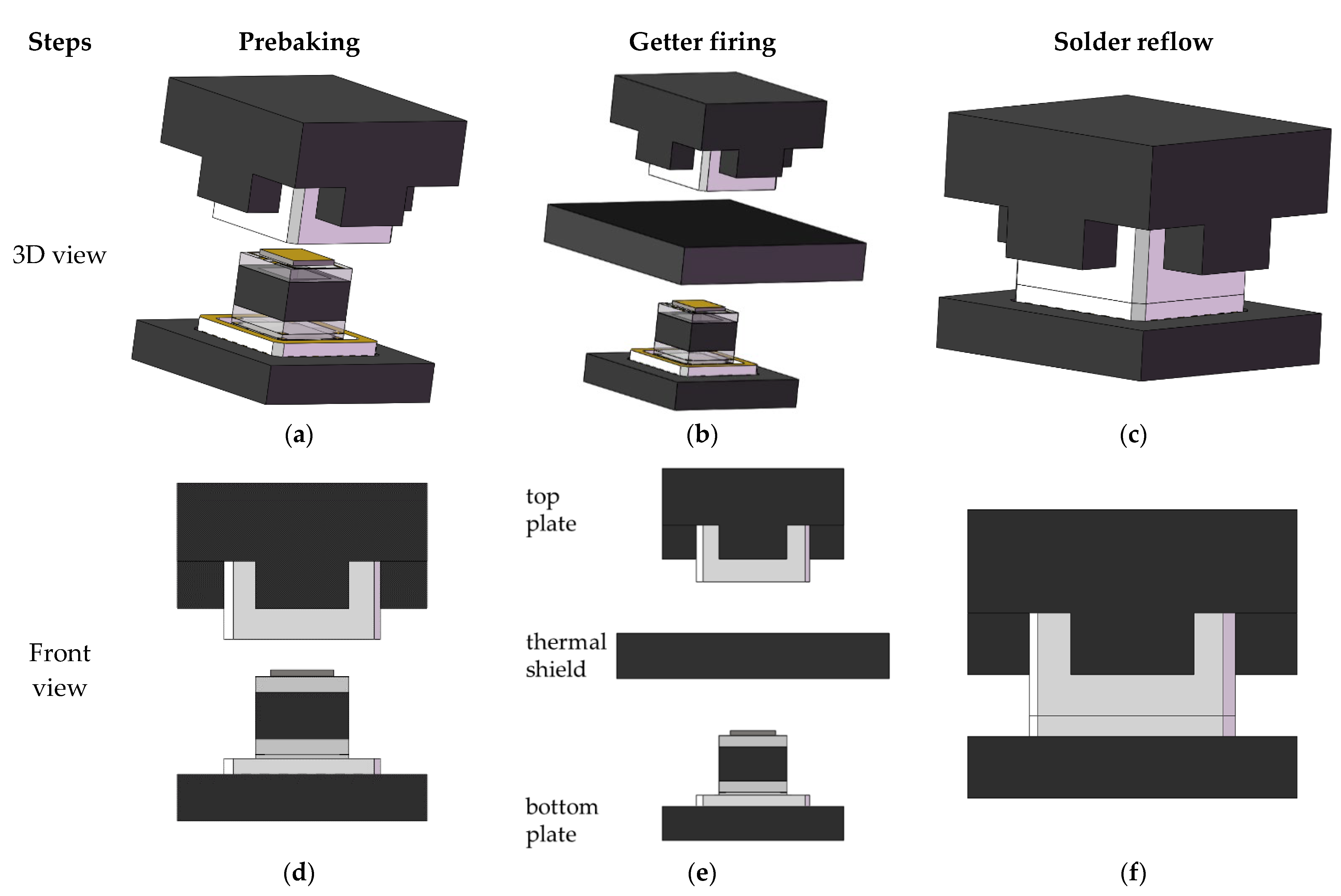 Applsci 11 08536 g009 550
